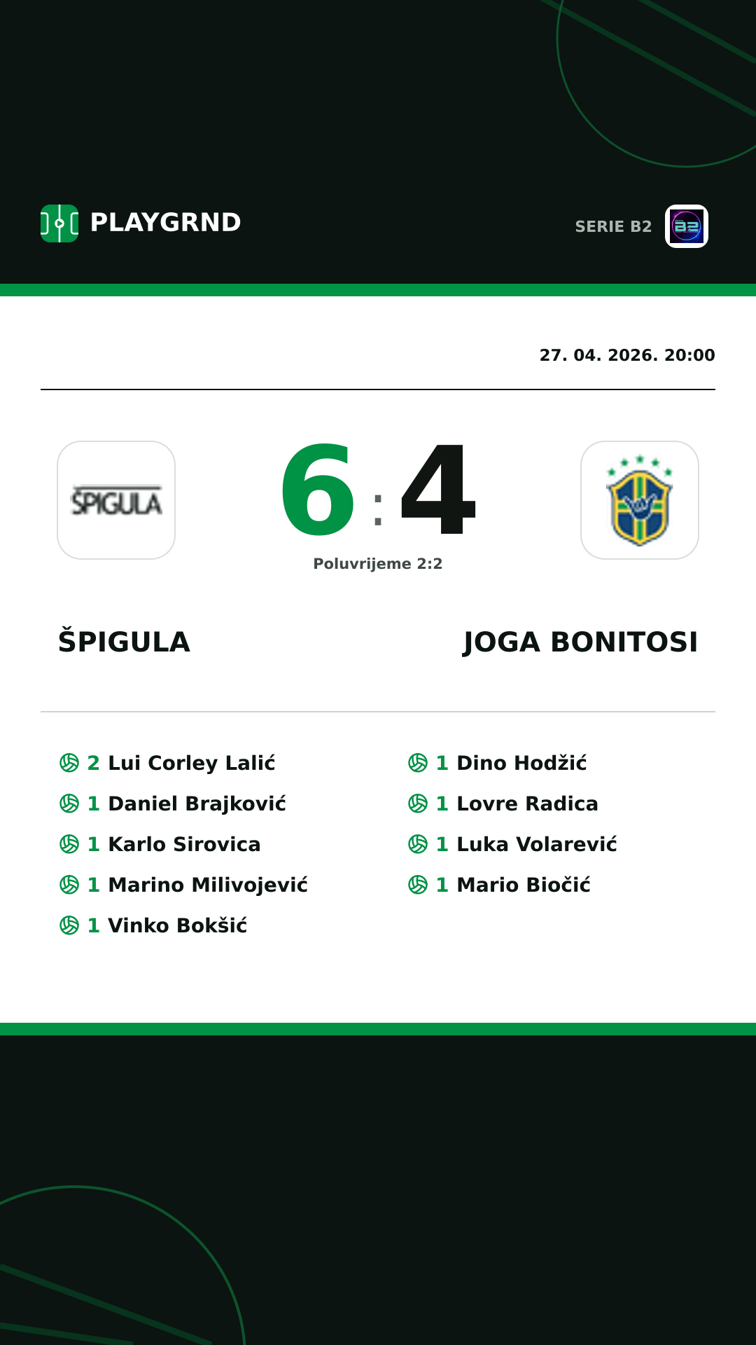 Instagram slika: Špigula 6:4 Joga Bonitosi