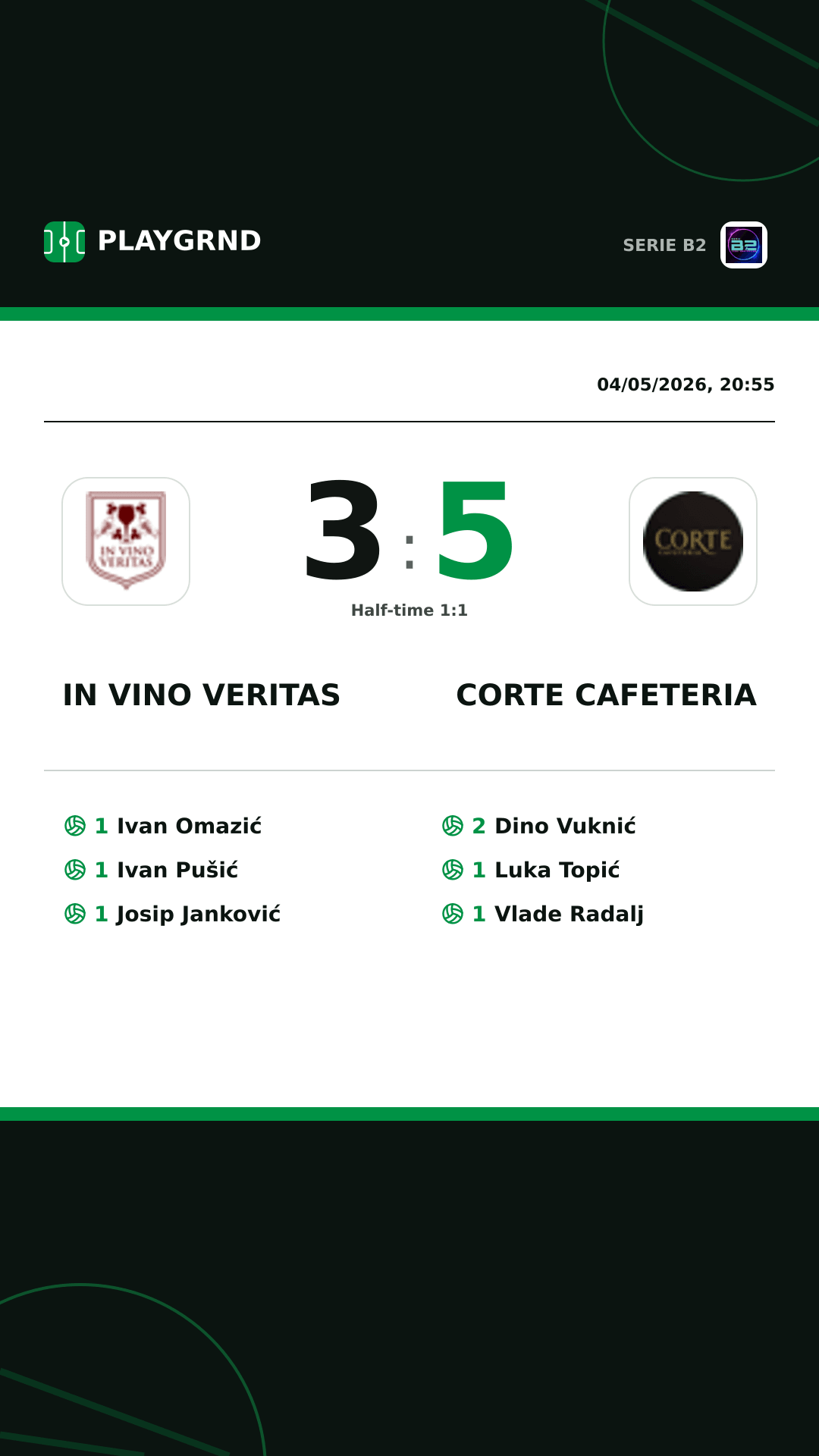 Instagram artwork: IN Vino Veritas 3:5 Corte Cafeteria