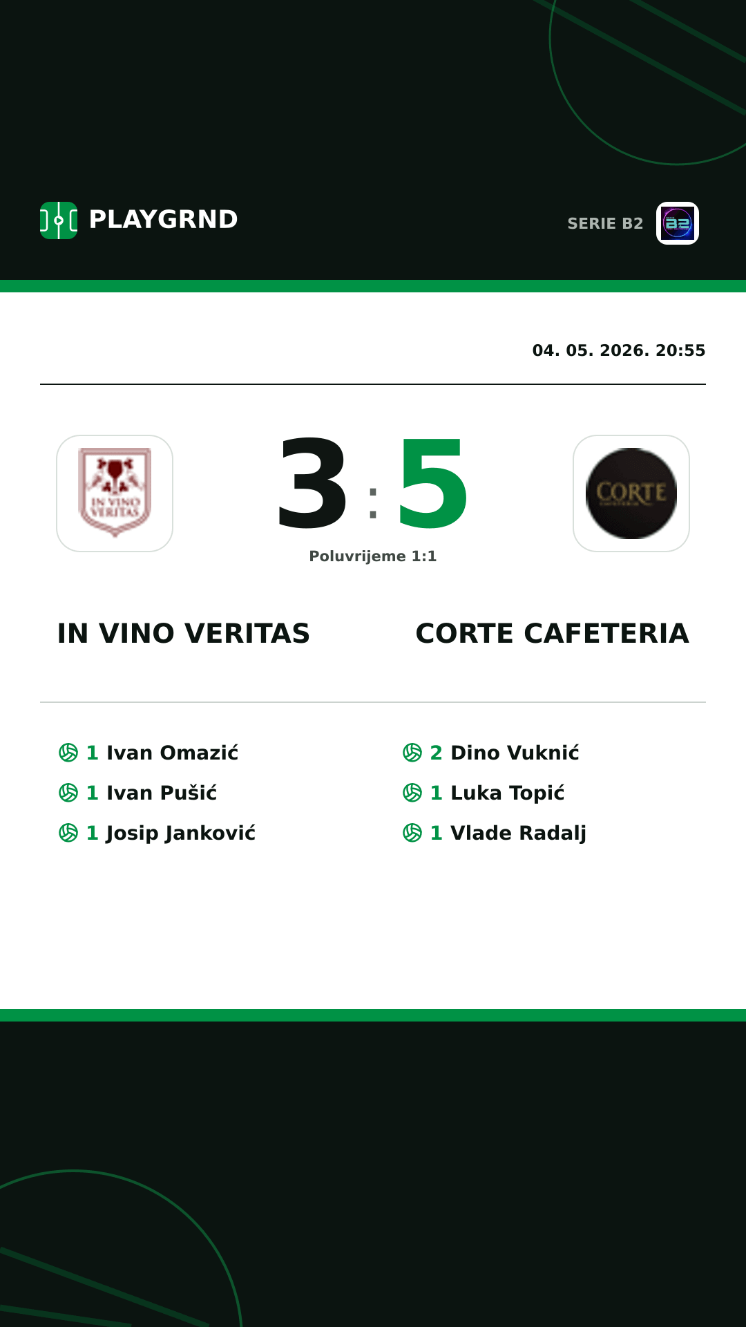 Instagram slika: IN Vino Veritas 3:5 Corte Cafeteria