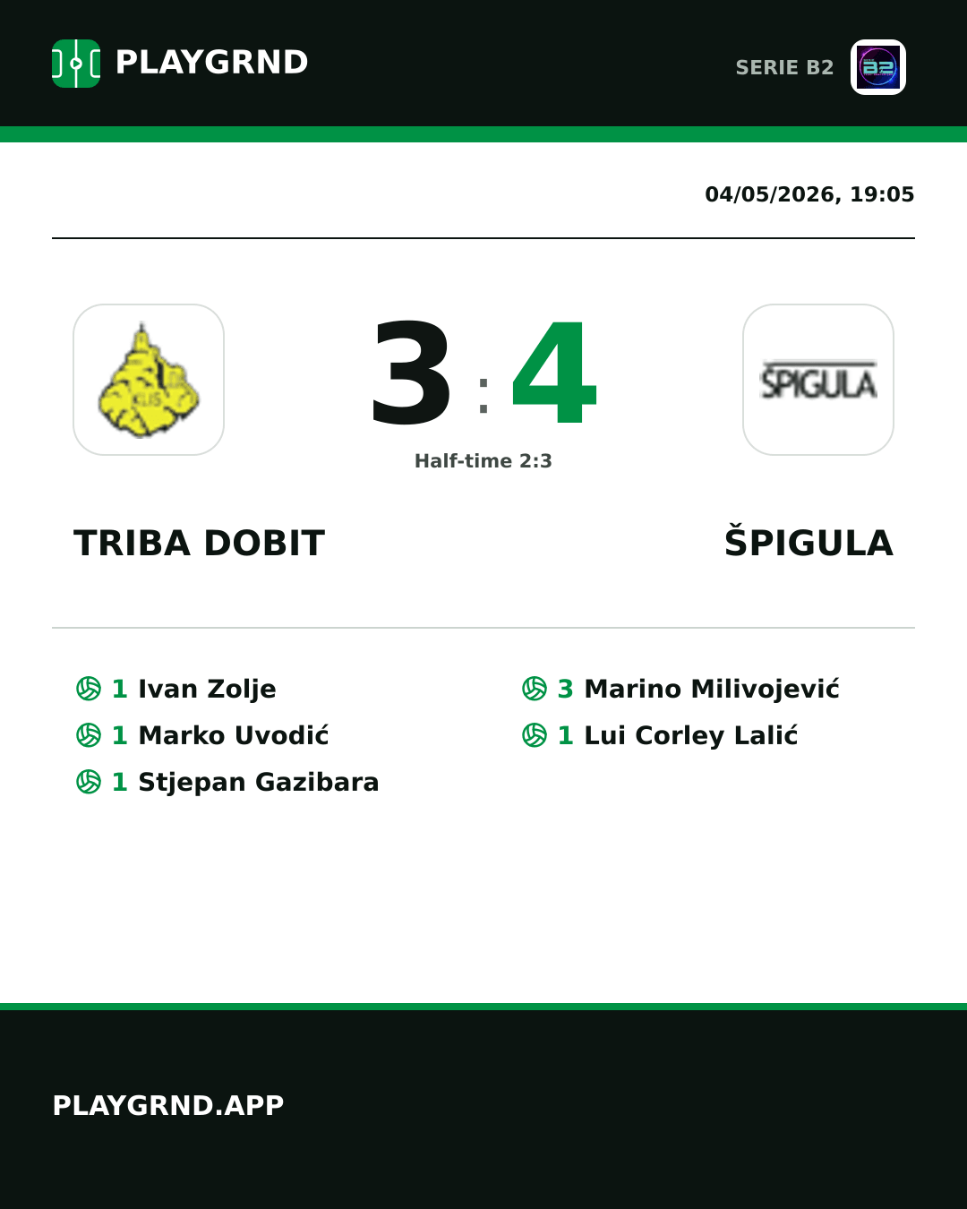 Instagram artwork: Triba Dobit 3:4 Špigula