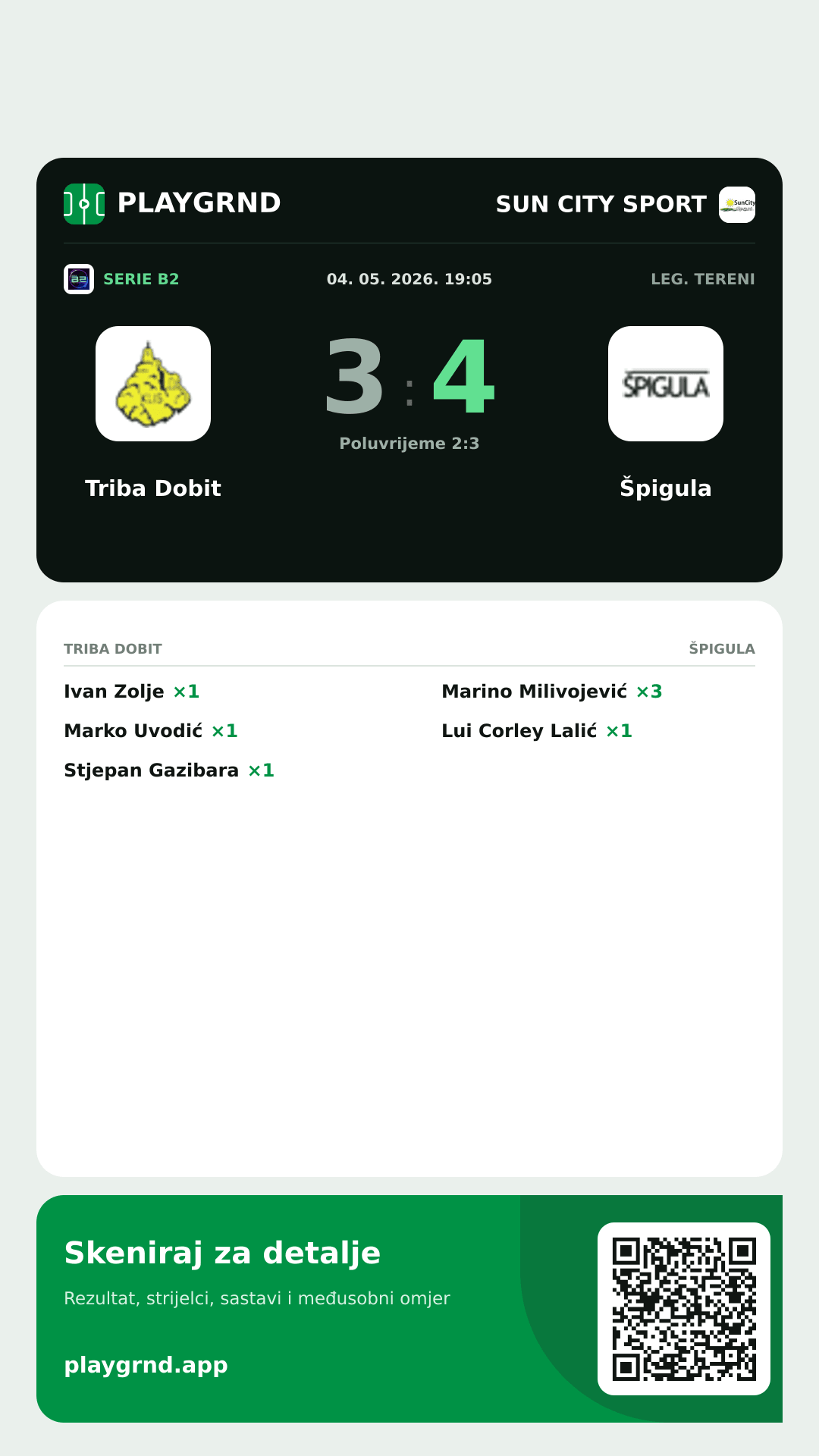Story slika: Triba Dobit 3:4 Špigula