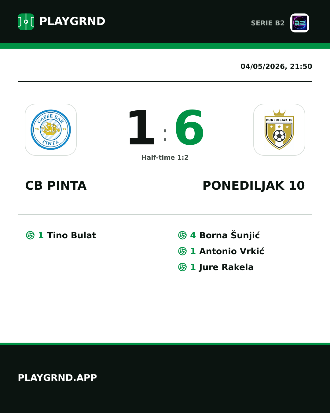 Instagram artwork: CB Pinta 1:6 Ponediljak 10