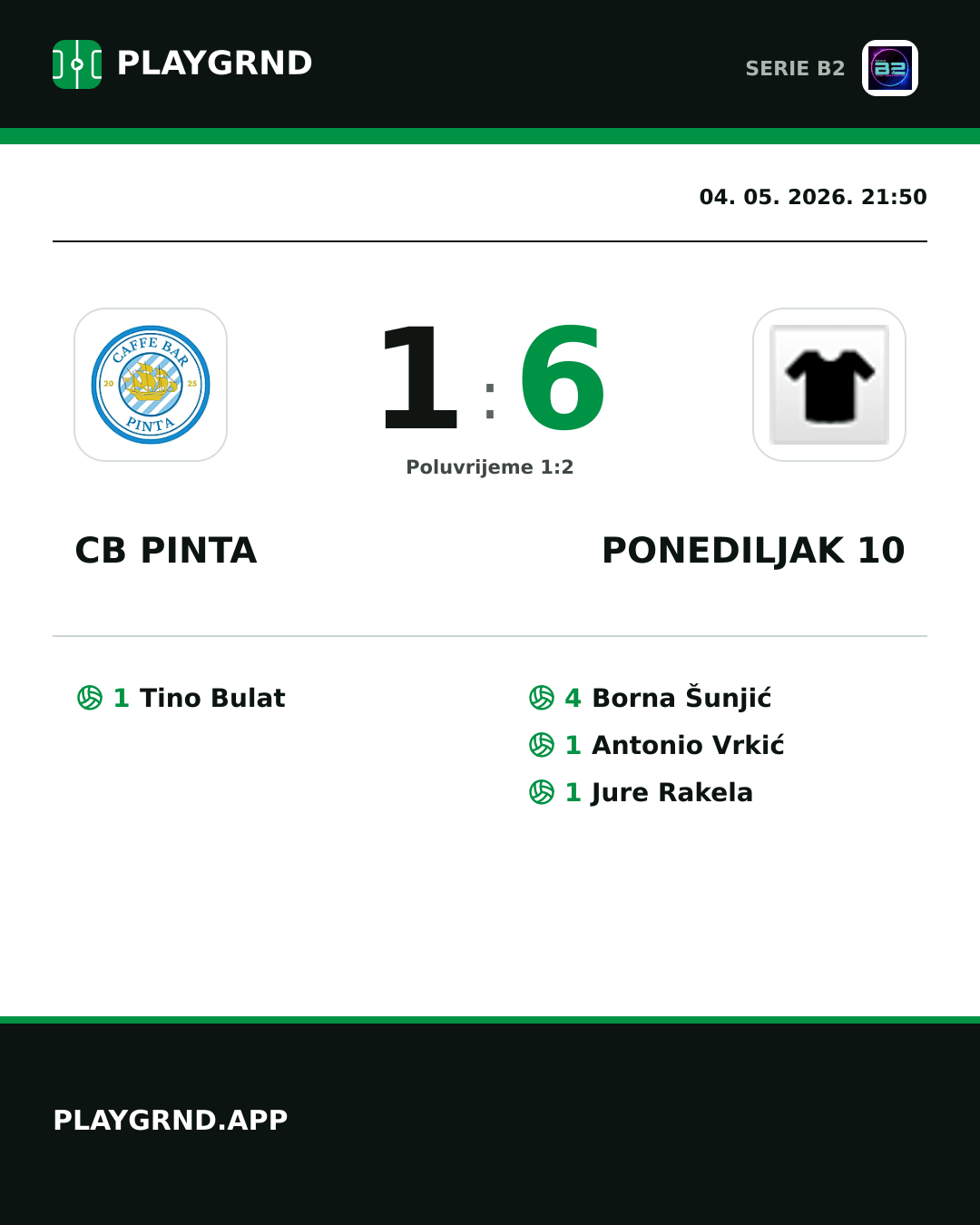 Instagram slika: CB Pinta 1:6 Ponediljak 10
