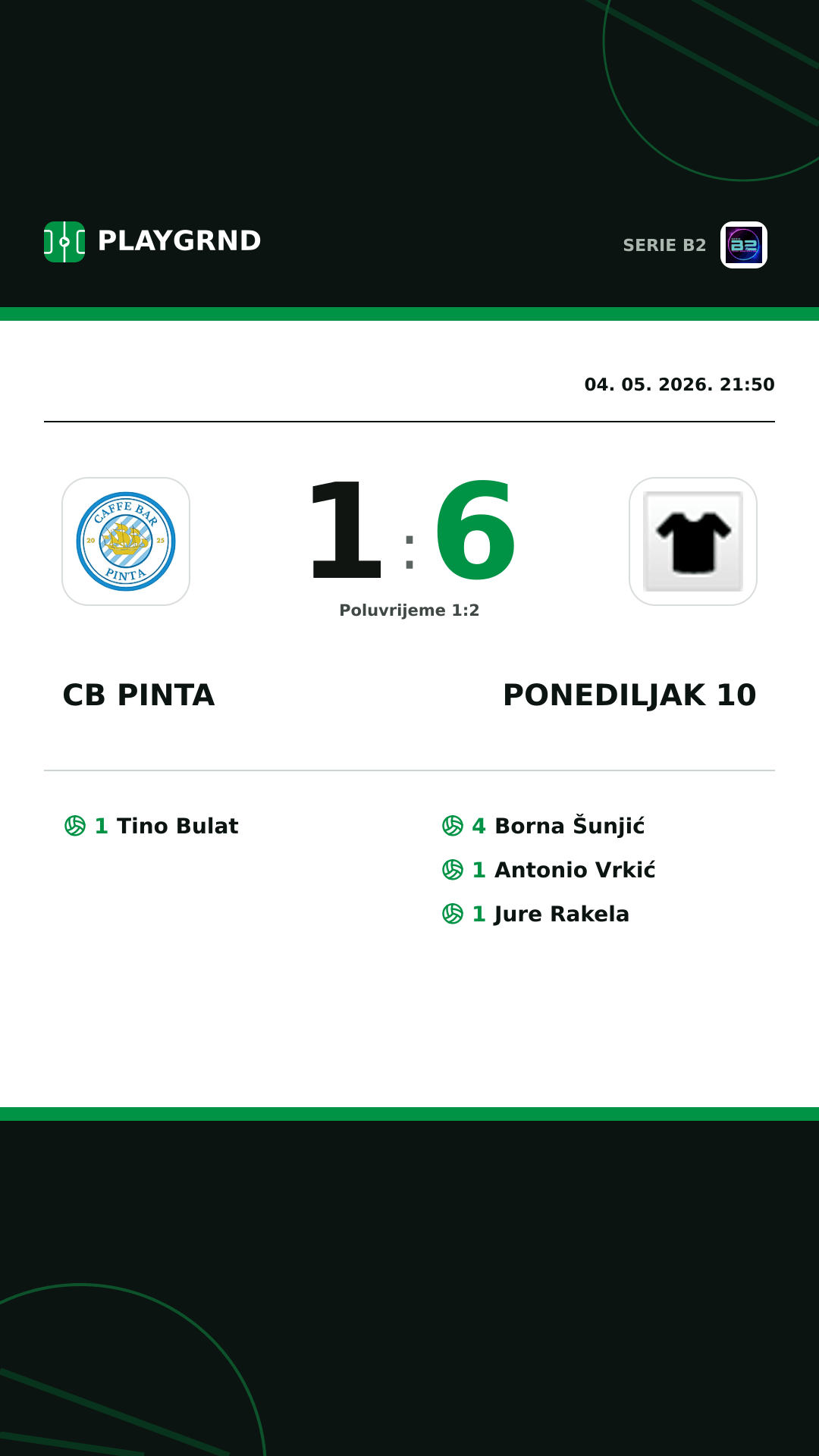 Instagram slika: CB Pinta 1:6 Ponediljak 10