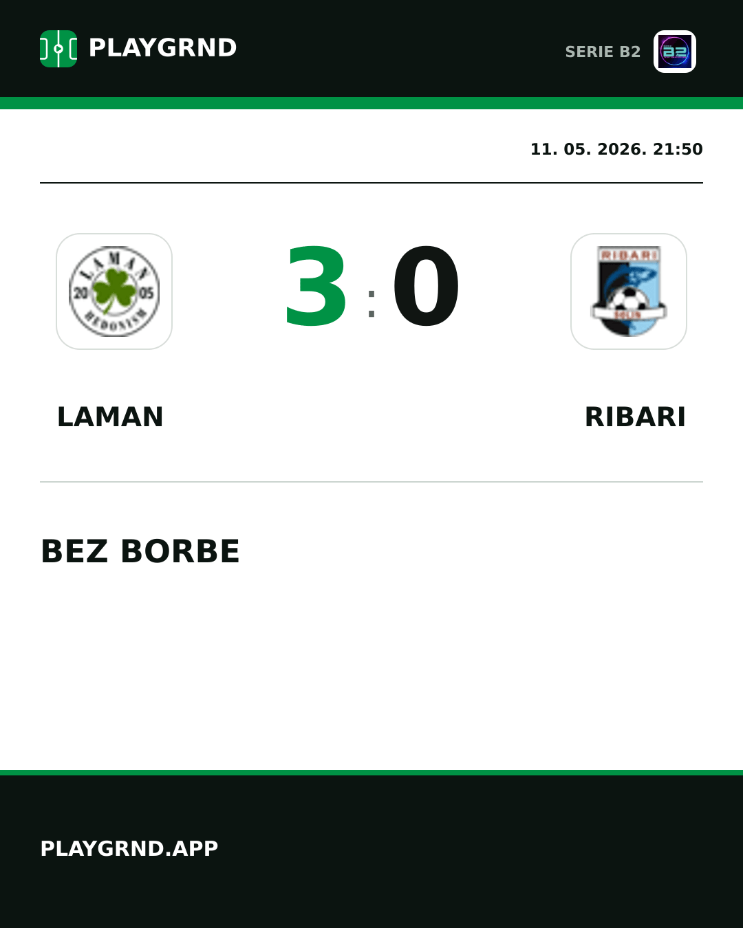 Instagram slika: Laman 3:0 Ribari