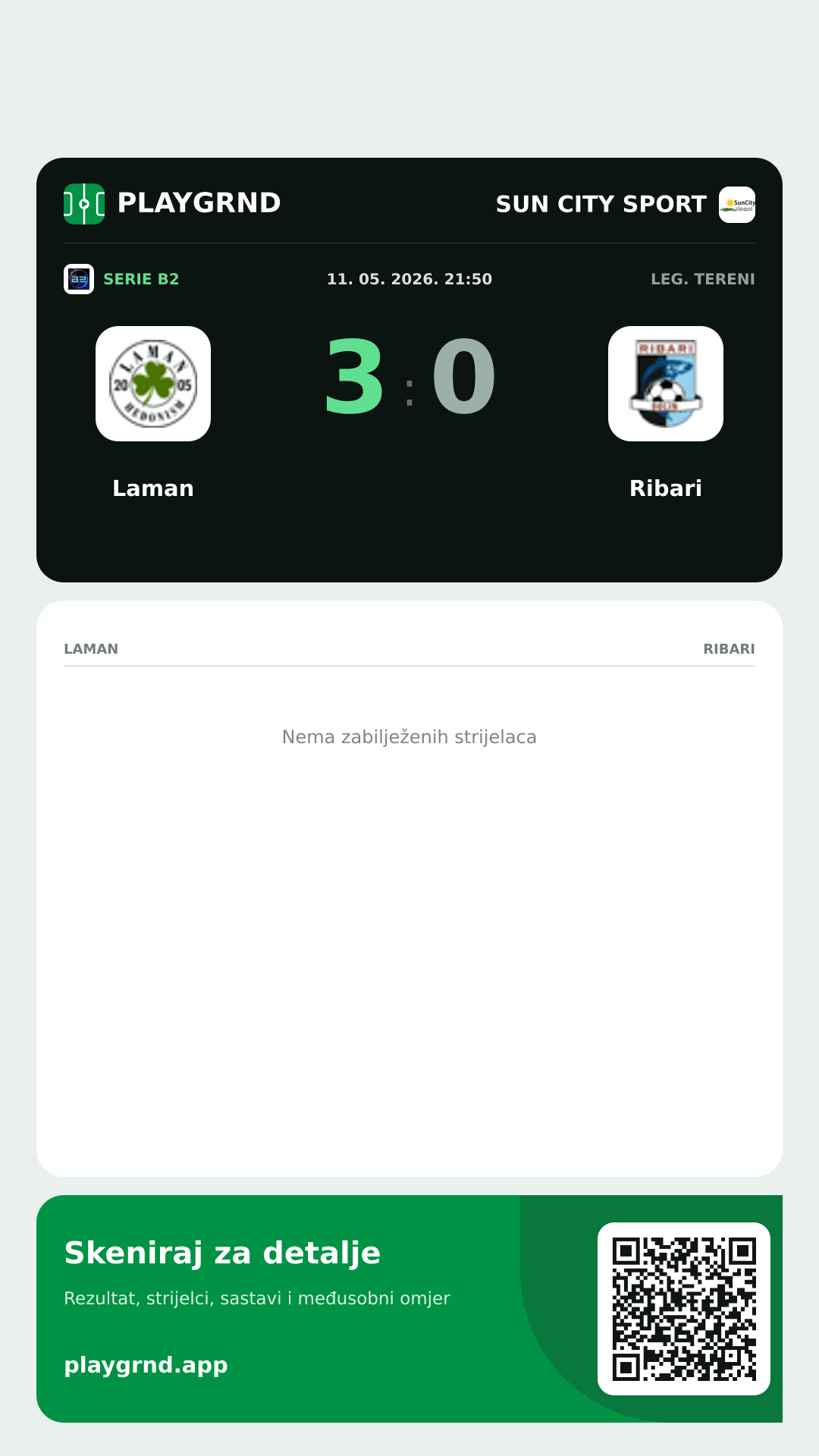Story slika: Laman 3:0 Ribari