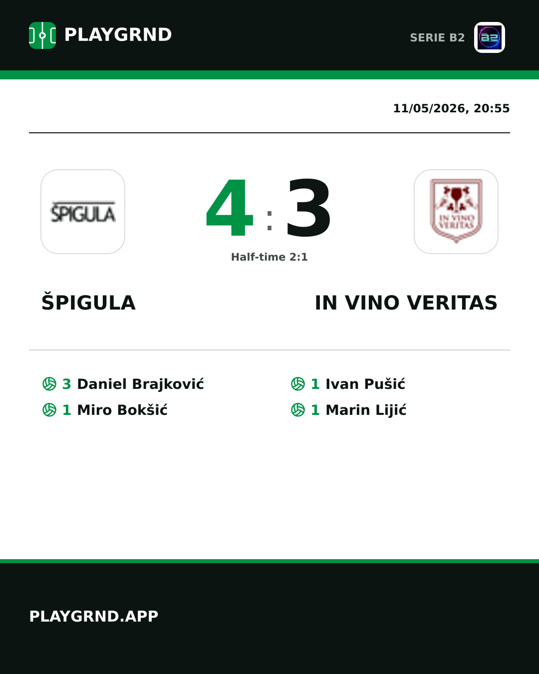 Instagram artwork: Špigula 4:3 IN Vino Veritas
