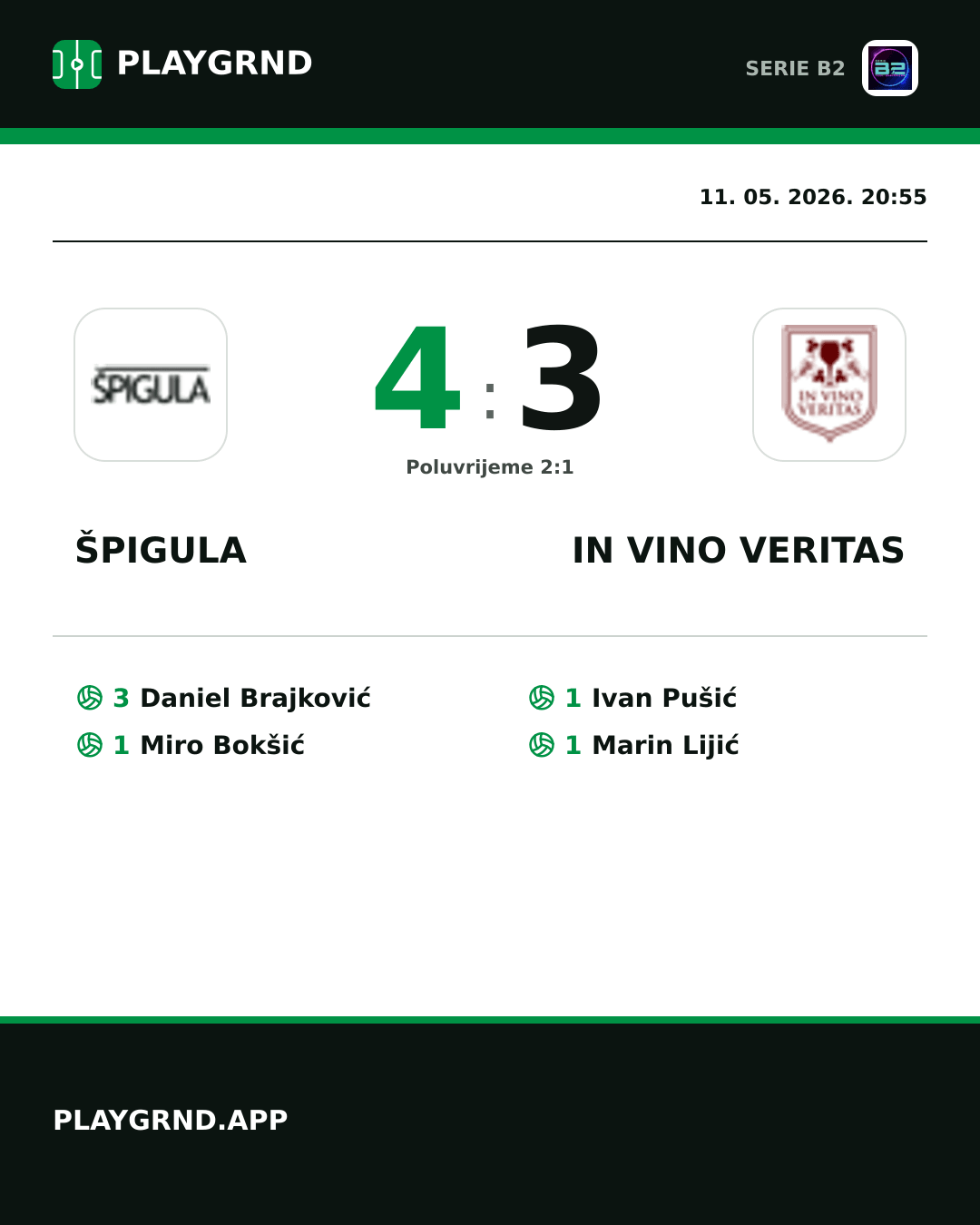 Instagram slika: Špigula 4:3 IN Vino Veritas