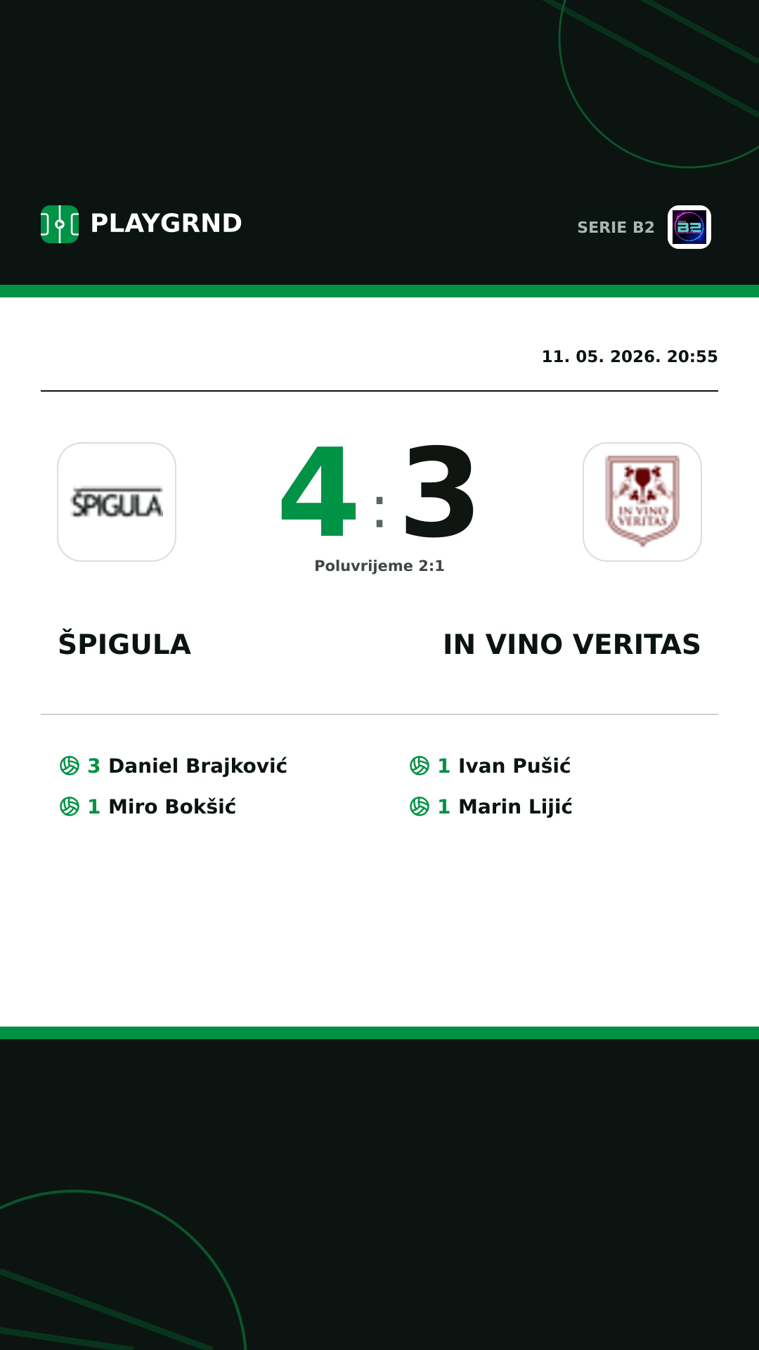 Instagram slika: Špigula 4:3 IN Vino Veritas