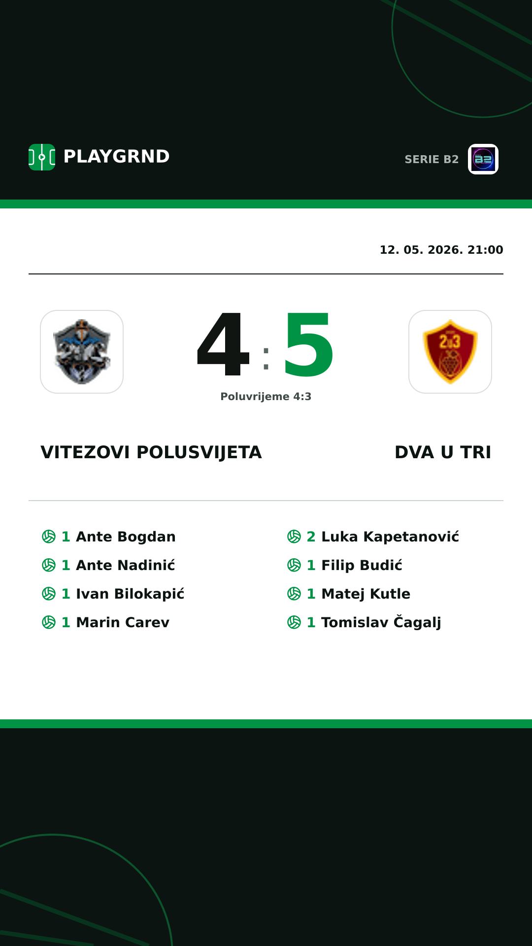 Instagram slika: Vitezovi Polusvijeta 4:5 Dva U Tri
