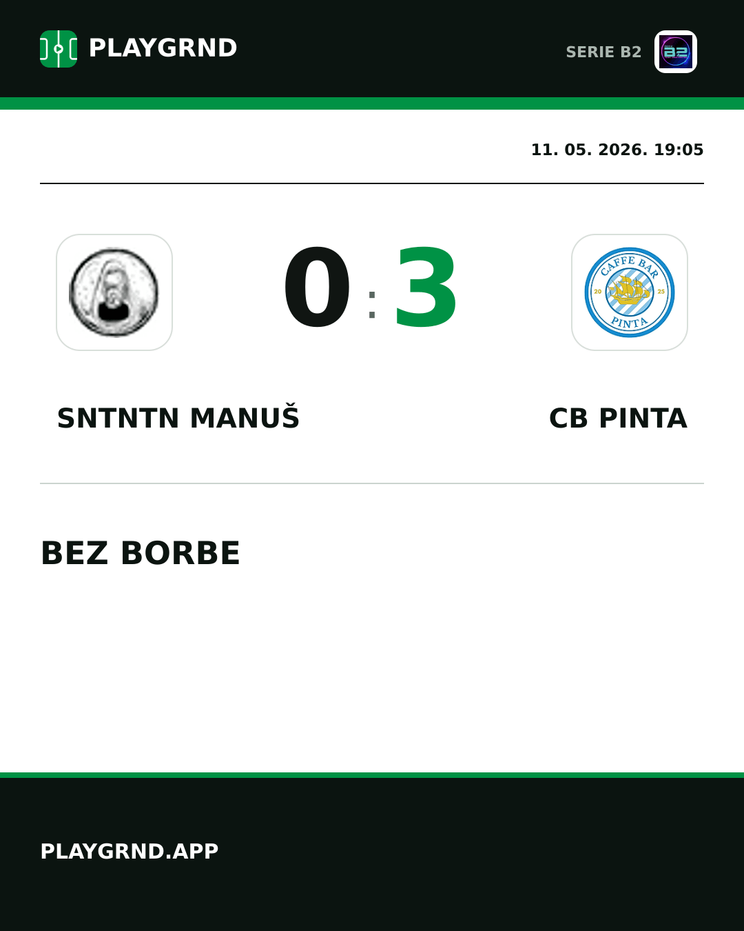 Instagram slika: Sntntn Manuš 0:3 CB Pinta