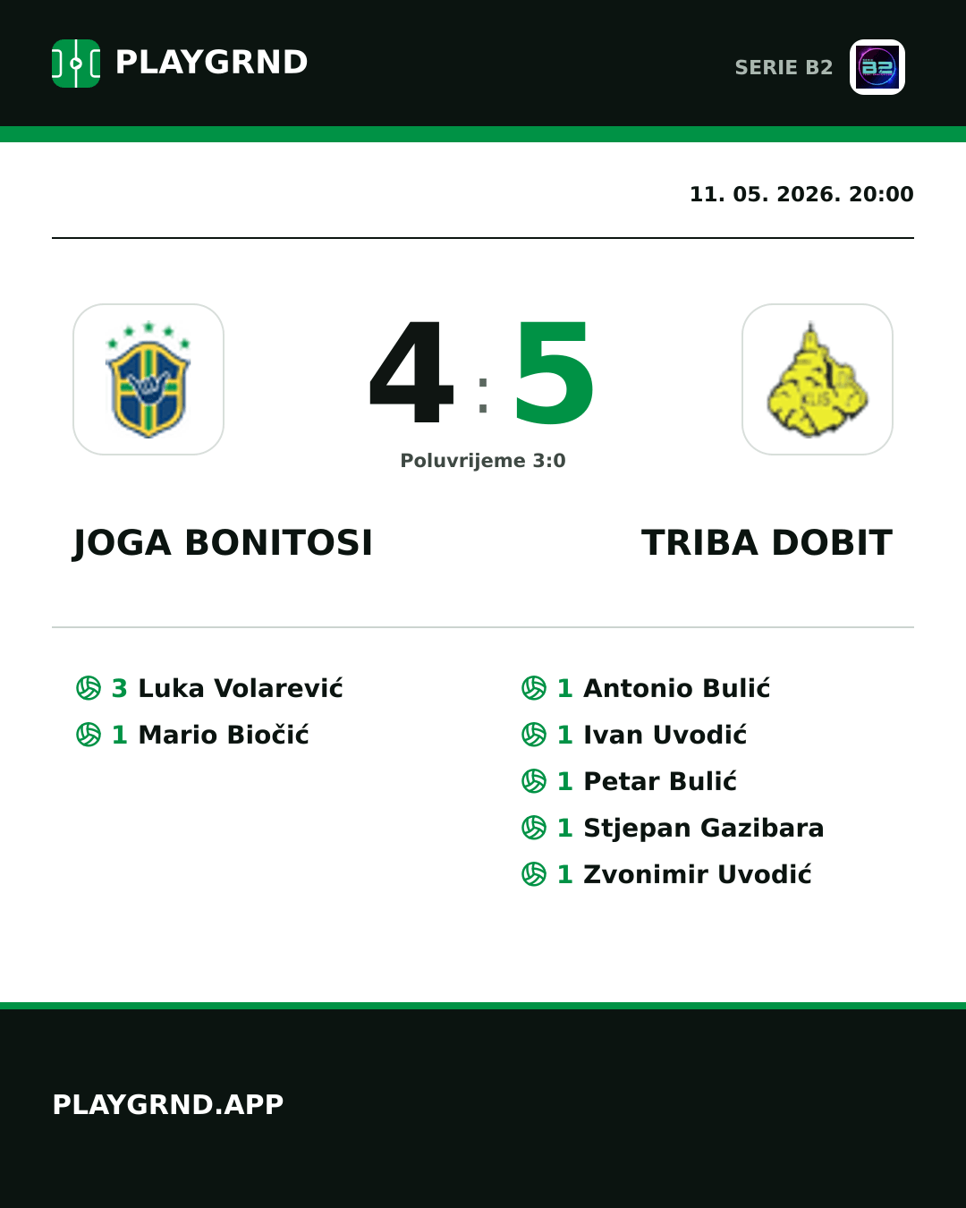 Instagram slika: Joga Bonitosi 4:5 Triba Dobit