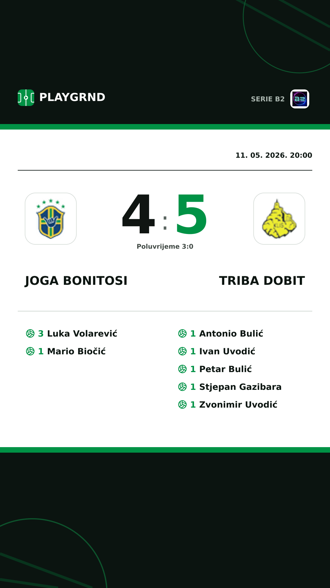 Instagram slika: Joga Bonitosi 4:5 Triba Dobit