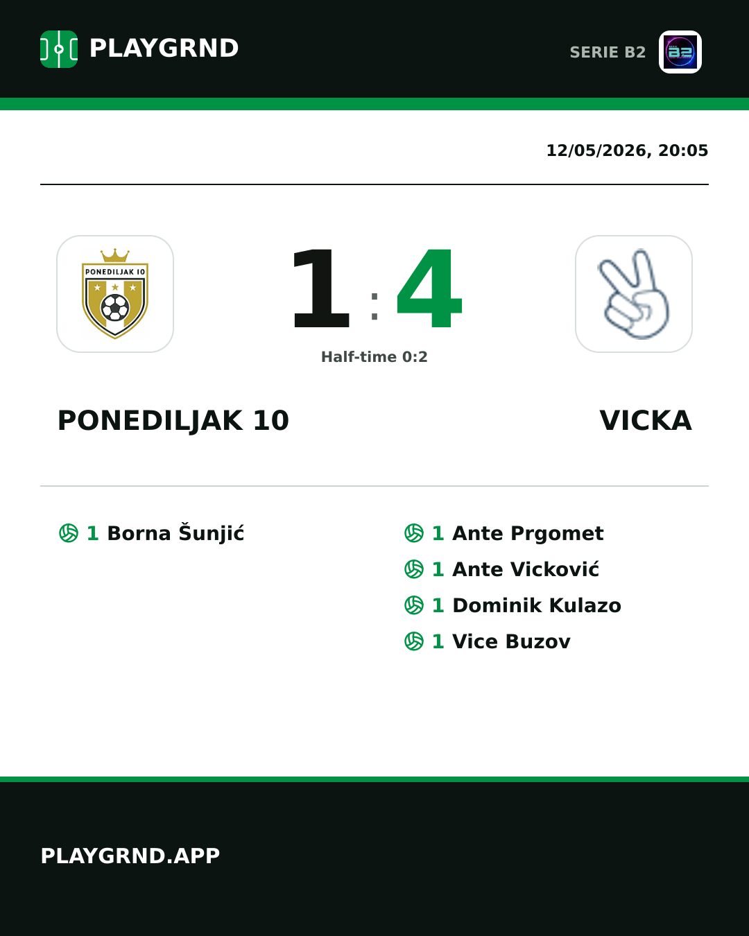 Instagram artwork: Ponediljak 10 1:4 Vicka