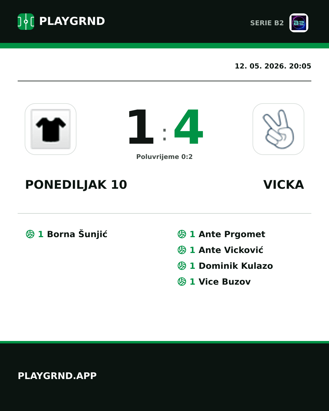 Instagram slika: Ponediljak 10 1:4 Vicka