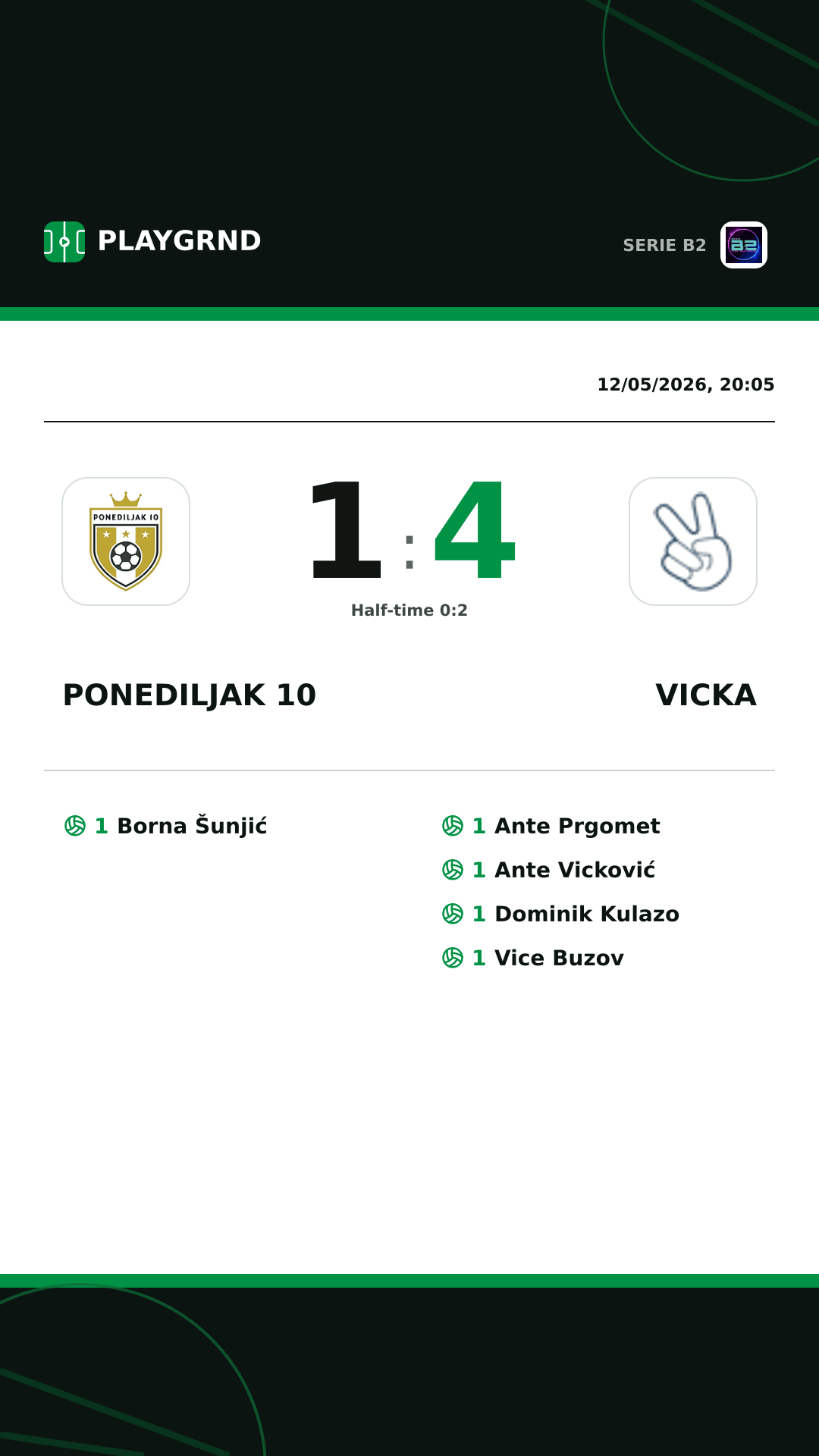 Instagram artwork: Ponediljak 10 1:4 Vicka