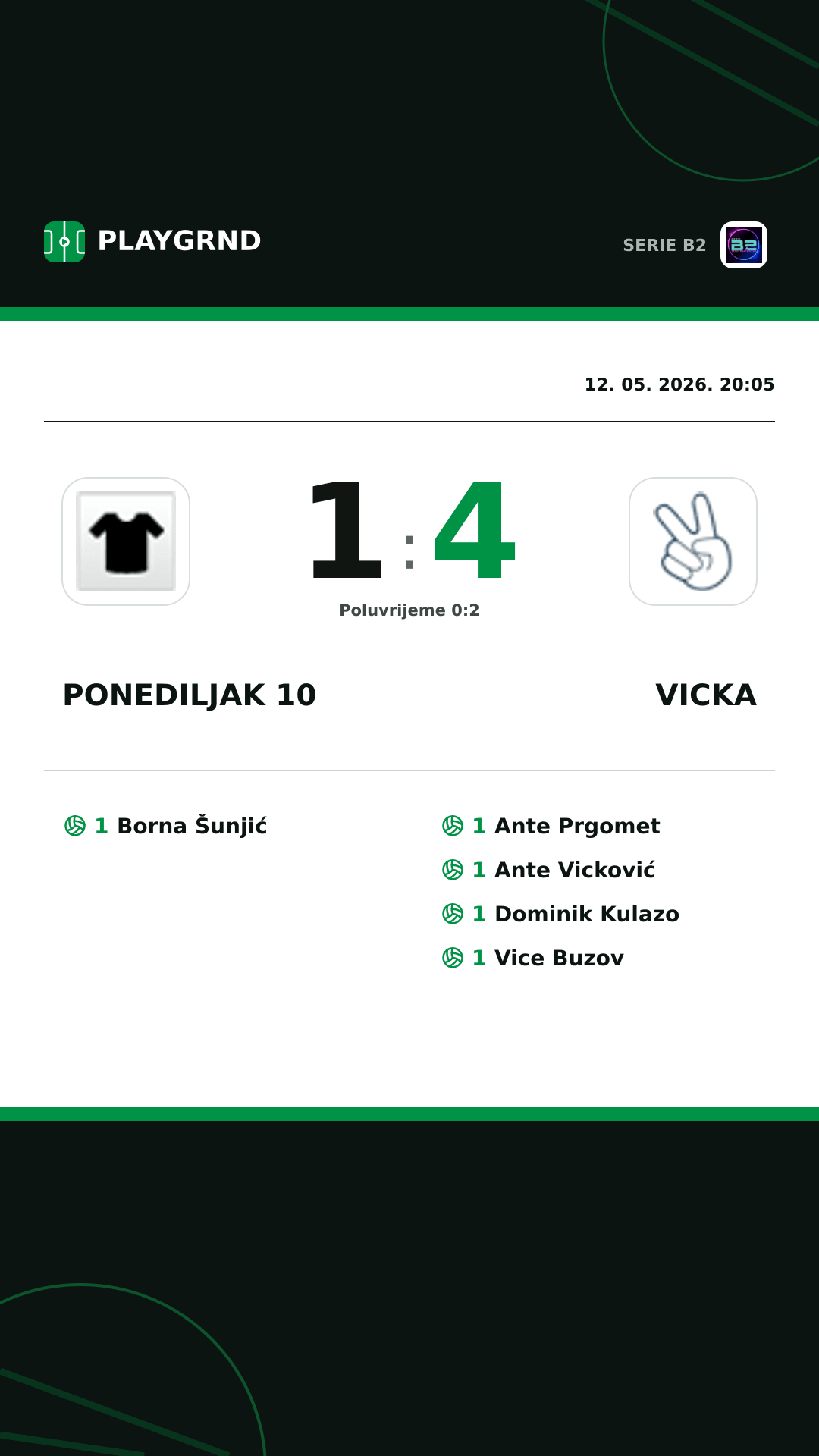 Instagram slika: Ponediljak 10 1:4 Vicka