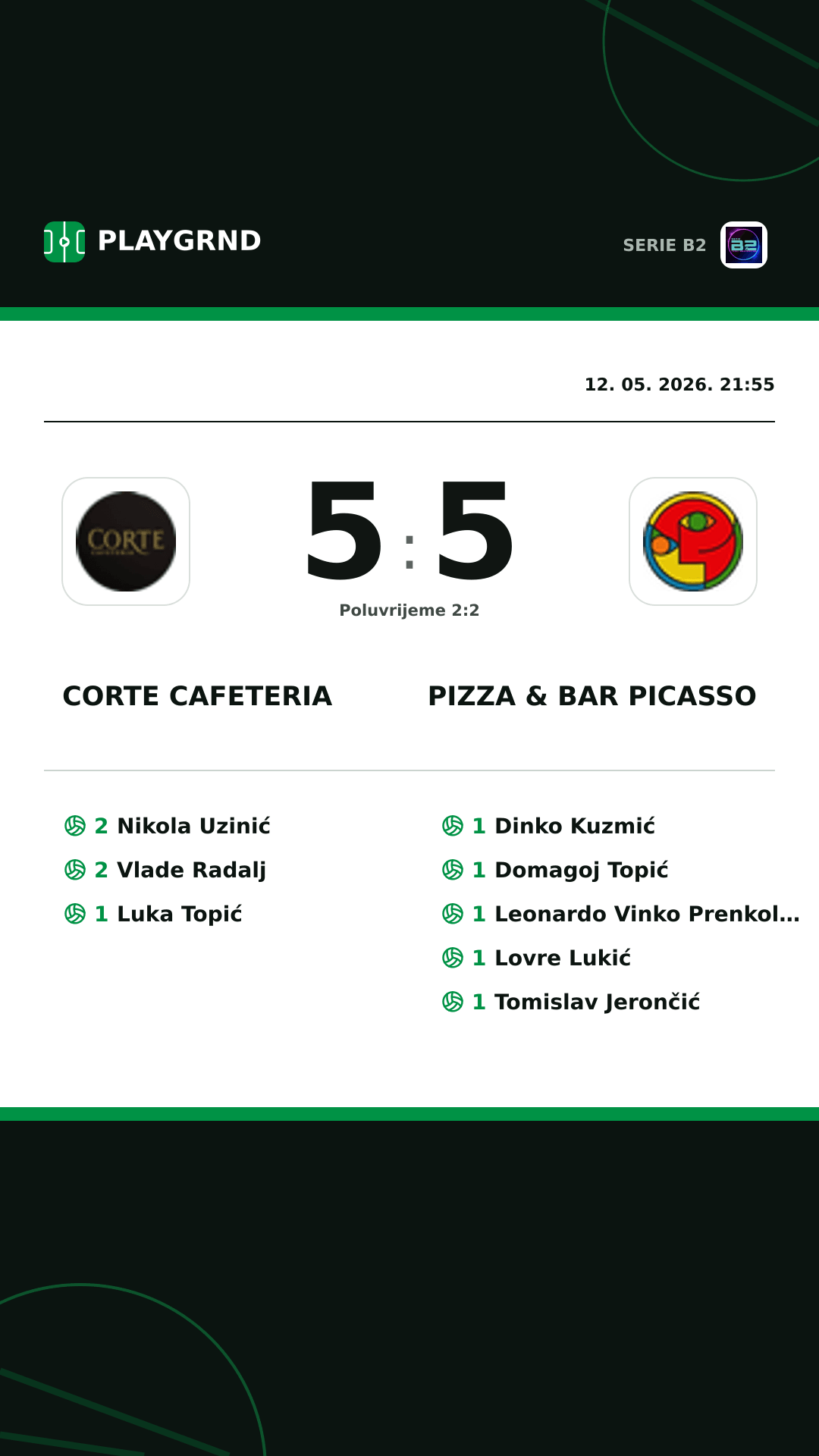 Instagram slika: Corte Cafeteria 5:5 Pizza & Bar Picasso