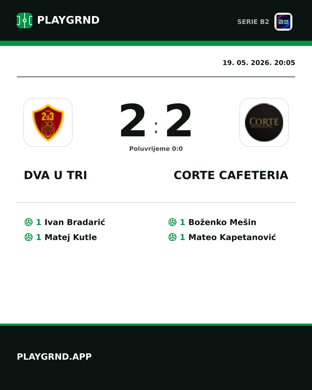 Instagram slika: Dva U Tri 2:2 Corte Cafeteria
