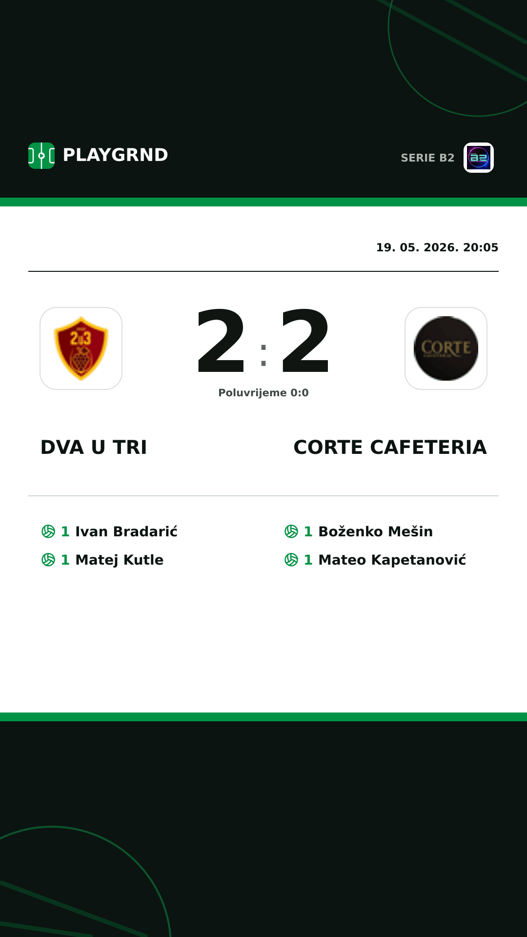 Instagram slika: Dva U Tri 2:2 Corte Cafeteria