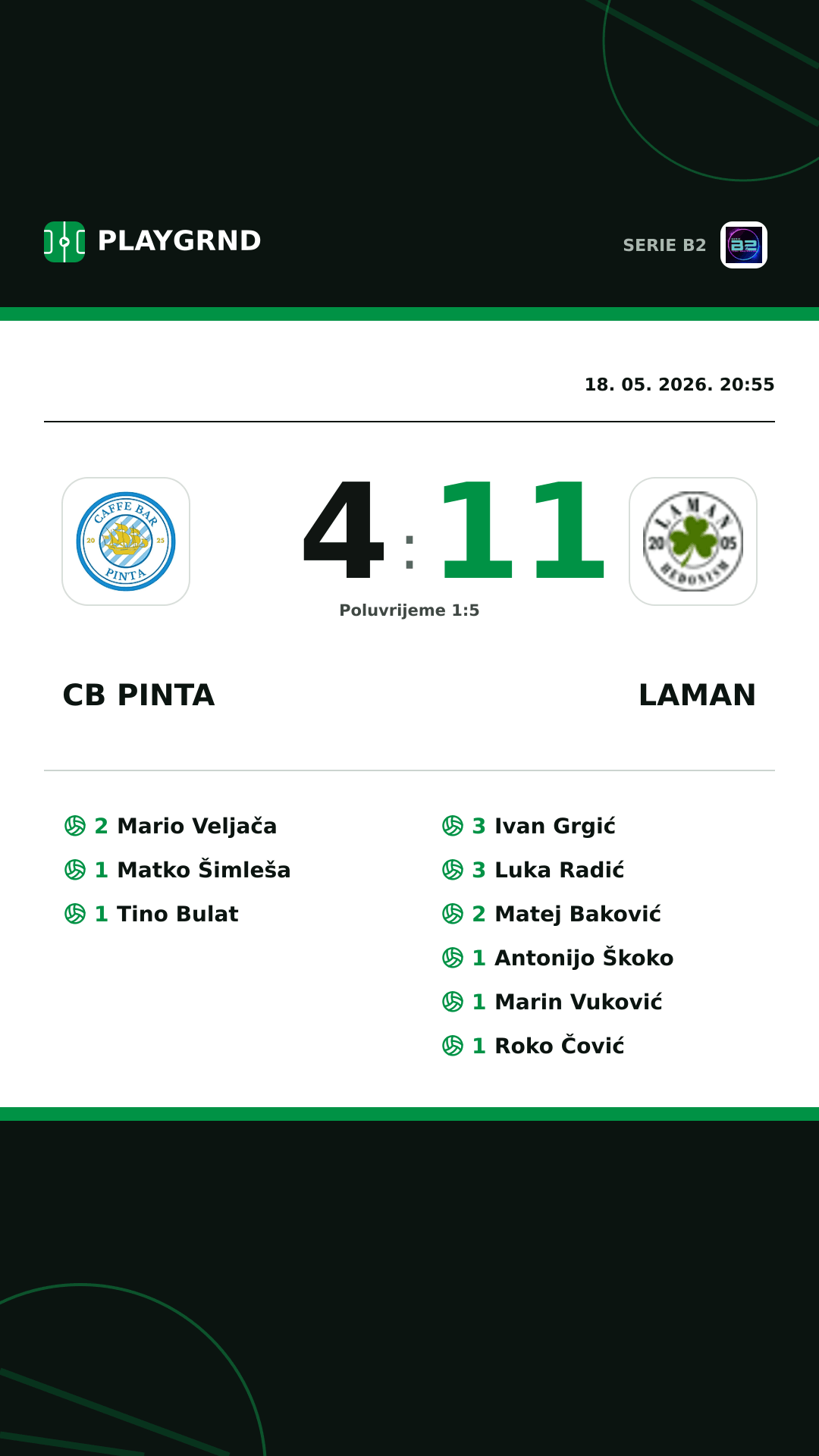 Instagram slika: CB Pinta 4:11 Laman