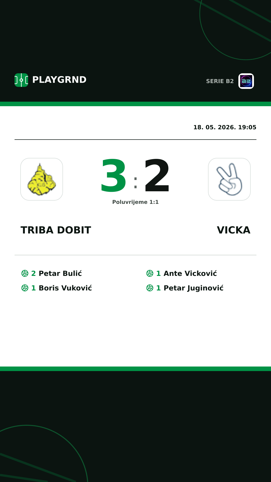 Instagram slika: Triba Dobit 3:2 Vicka