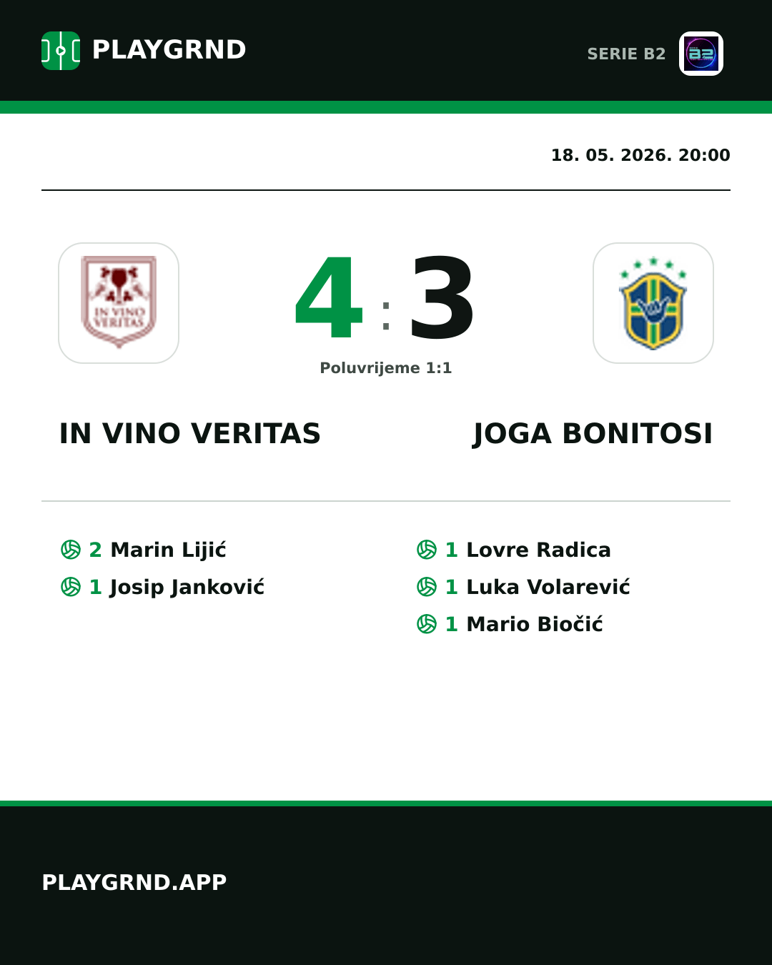 Instagram slika: IN Vino Veritas 4:3 Joga Bonitosi