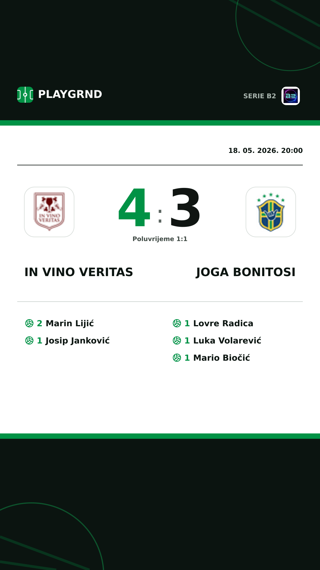 Instagram slika: IN Vino Veritas 4:3 Joga Bonitosi