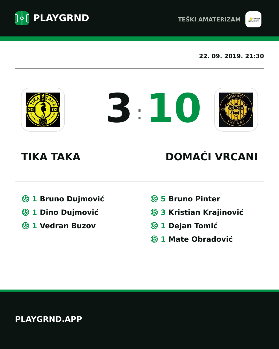 Instagram slika: Tika Taka 3:10 Domaći Vrcani