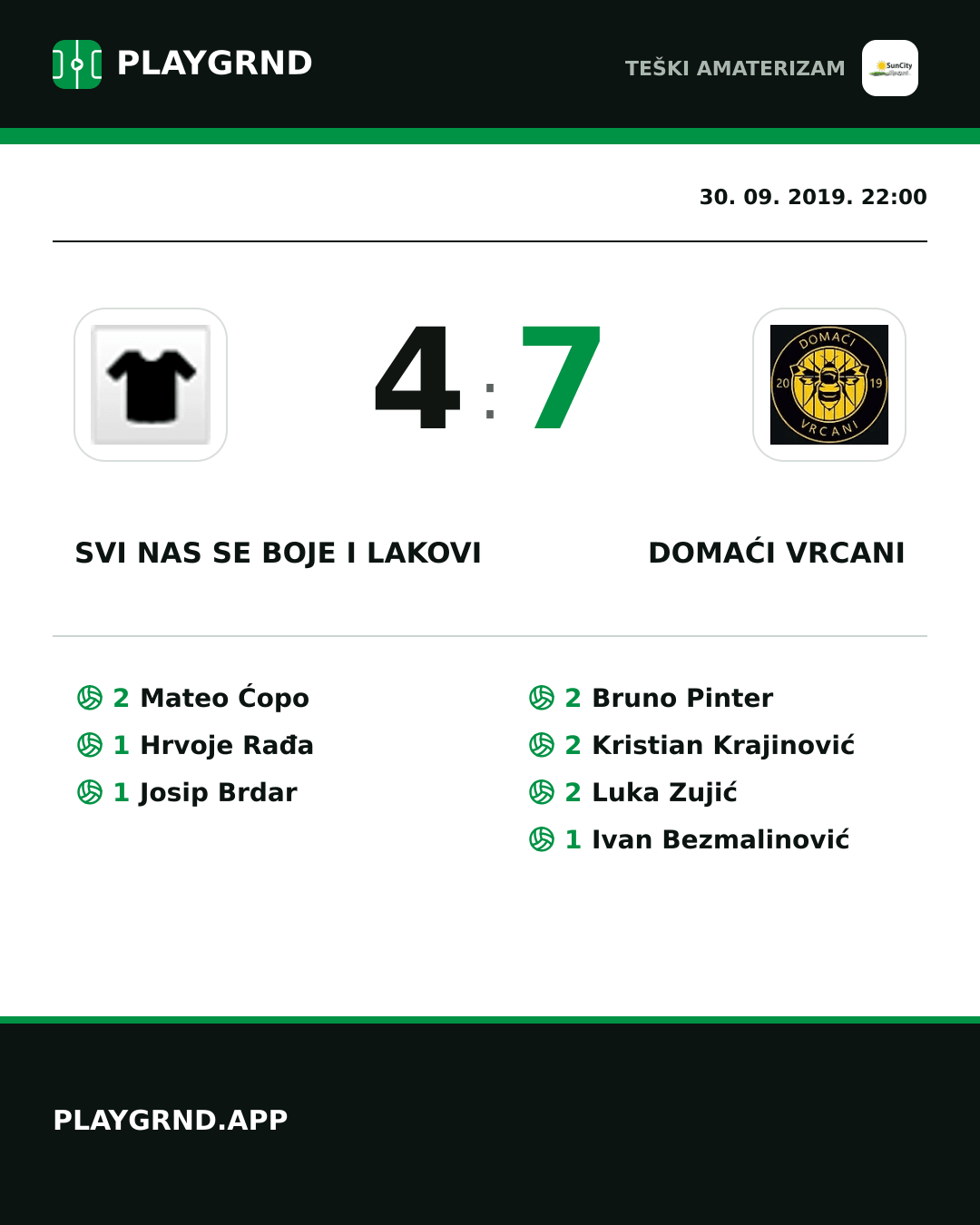 Instagram slika: Svi nas se boje i lakovi 4:7 Domaći Vrcani