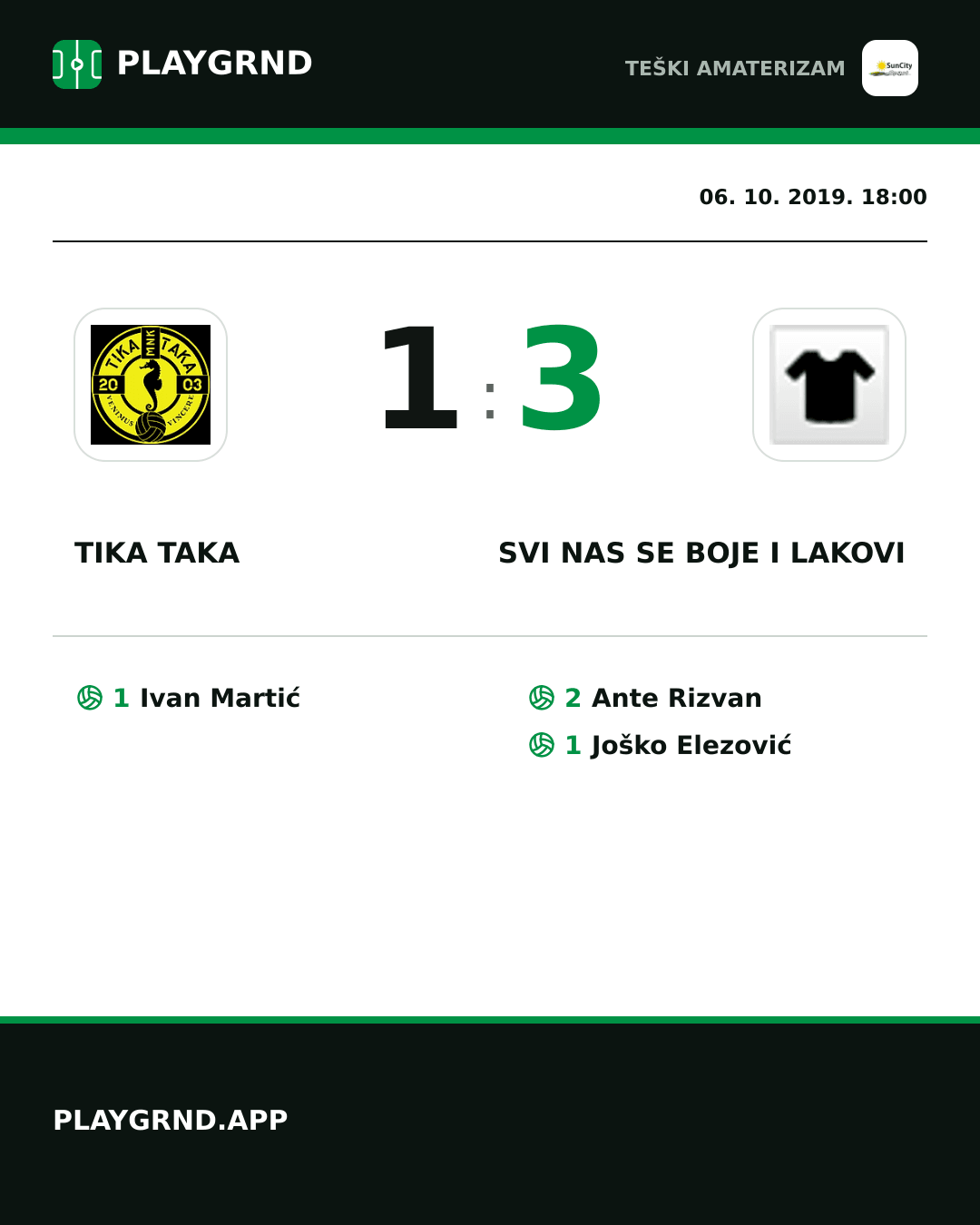 Instagram slika: Tika Taka 1:3 Svi nas se boje i lakovi