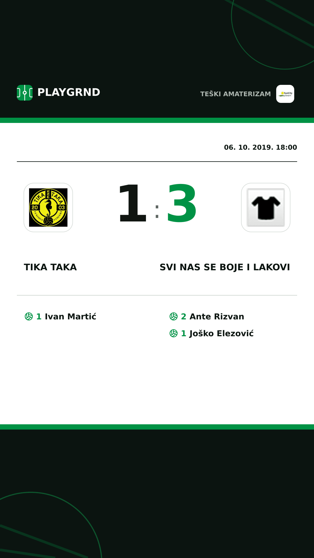 Instagram slika: Tika Taka 1:3 Svi nas se boje i lakovi