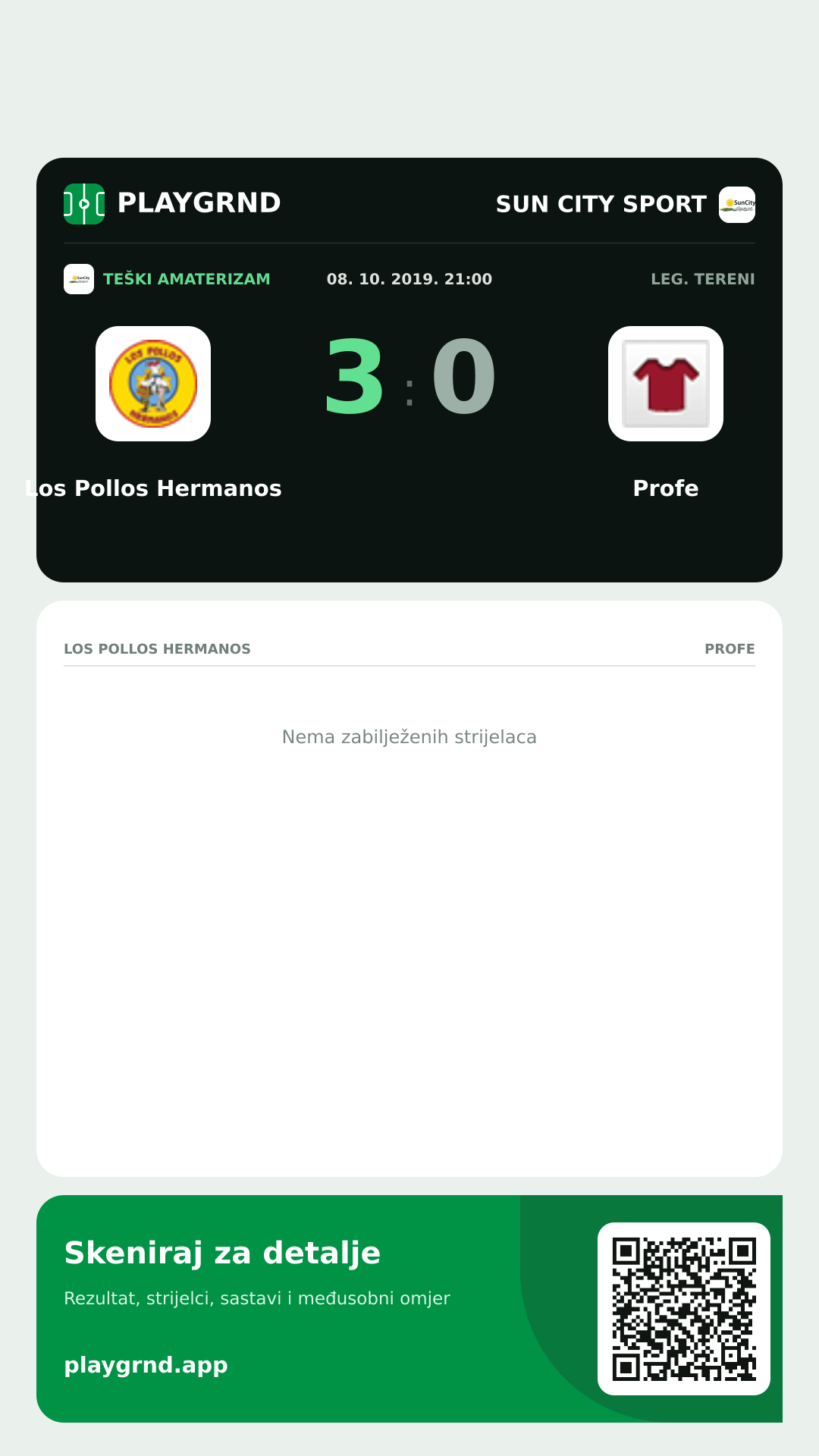 Story slika: Los Pollos Hermanos 3:0 Profe