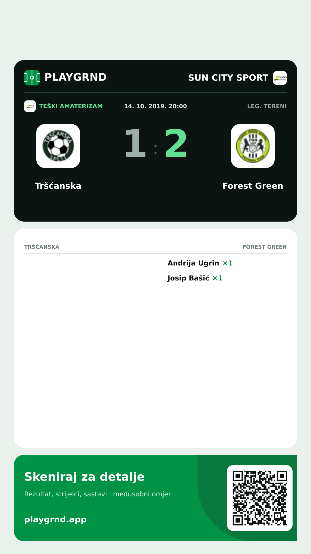 Story slika: Tršćanska 1:2 Forest Green