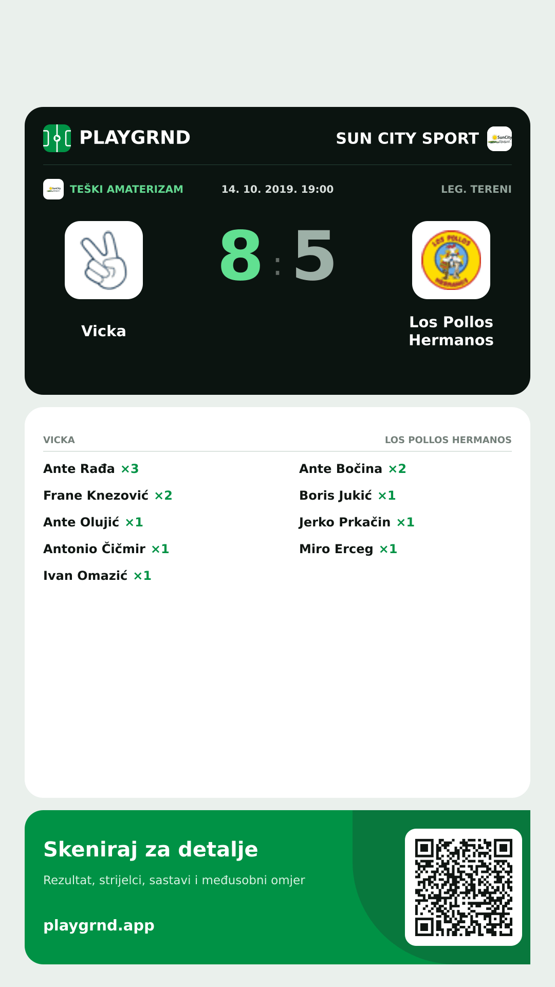 Story slika: Vicka 8:5 Los Pollos Hermanos
