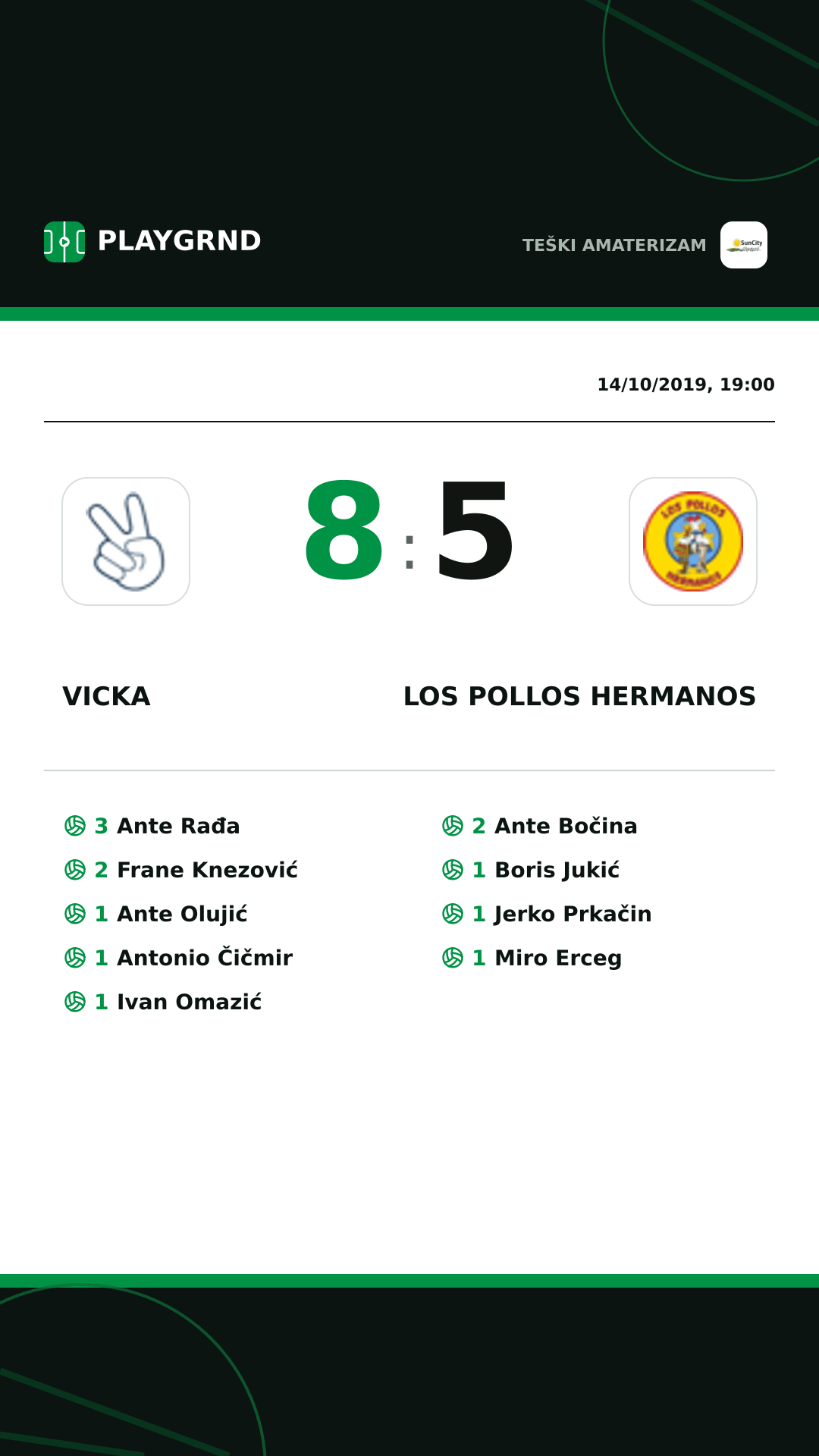 Instagram artwork: Vicka 8:5 Los Pollos Hermanos