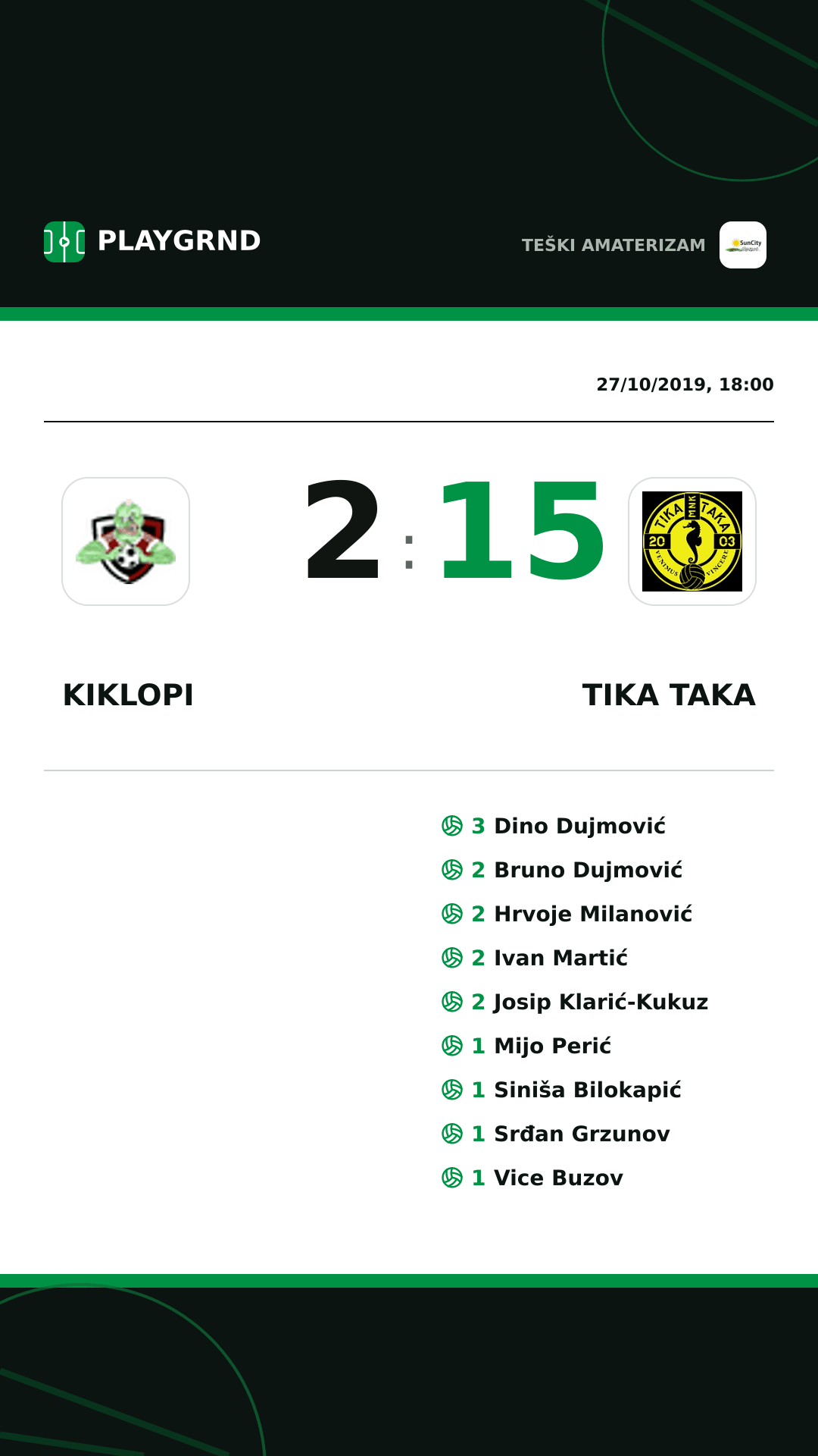 Instagram artwork: Kiklopi 2:15 Tika Taka