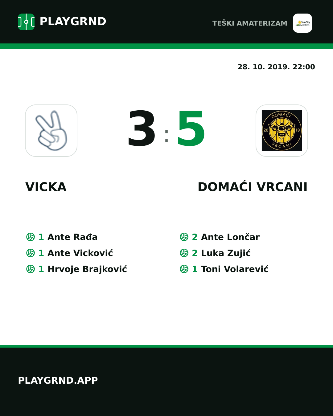 Instagram slika: Vicka 3:5 Domaći Vrcani