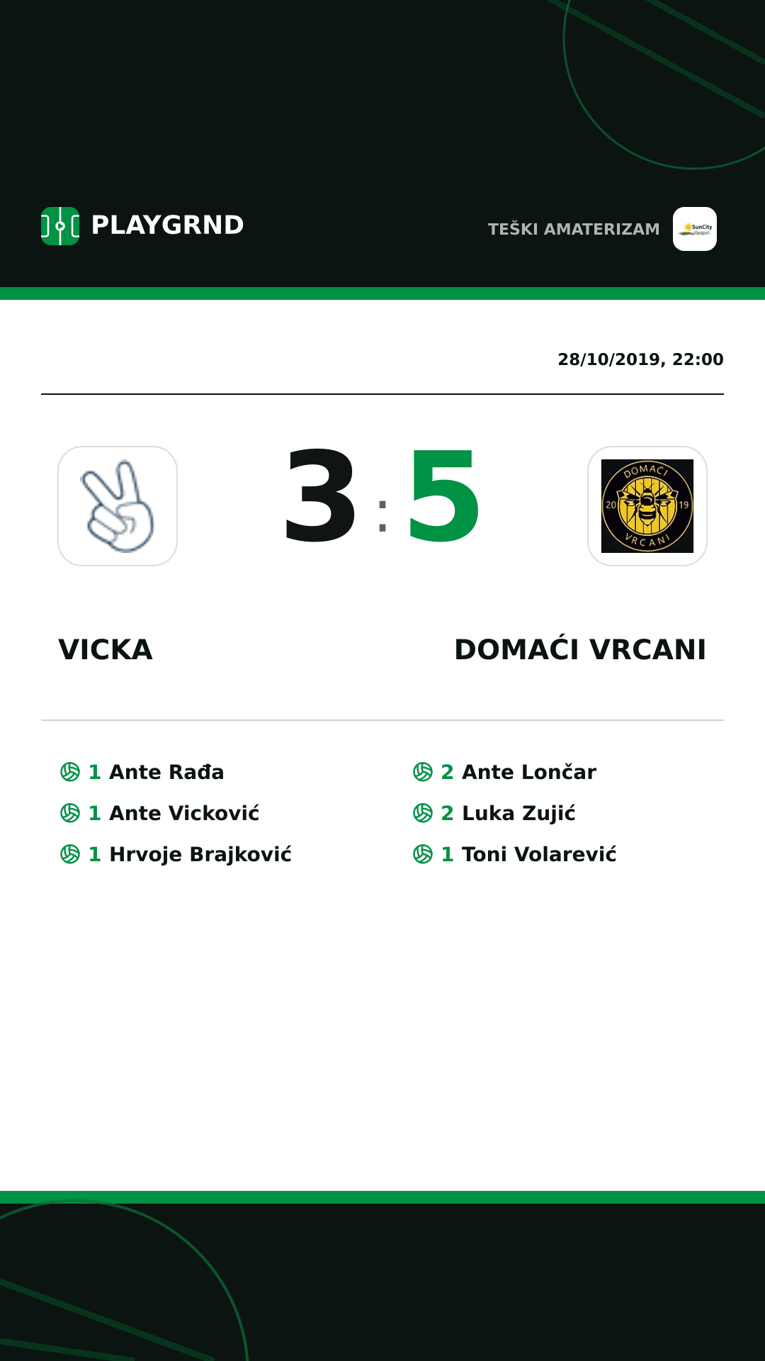 Instagram artwork: Vicka 3:5 Domaći Vrcani
