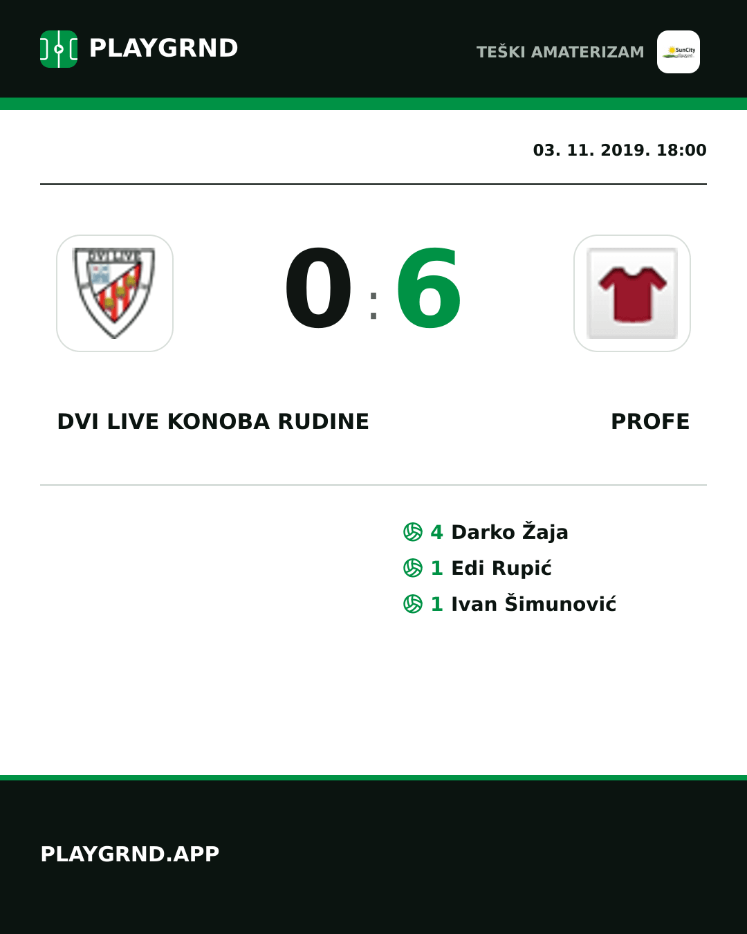 Instagram slika: Dvi Live Konoba Rudine 0:6 Profe
