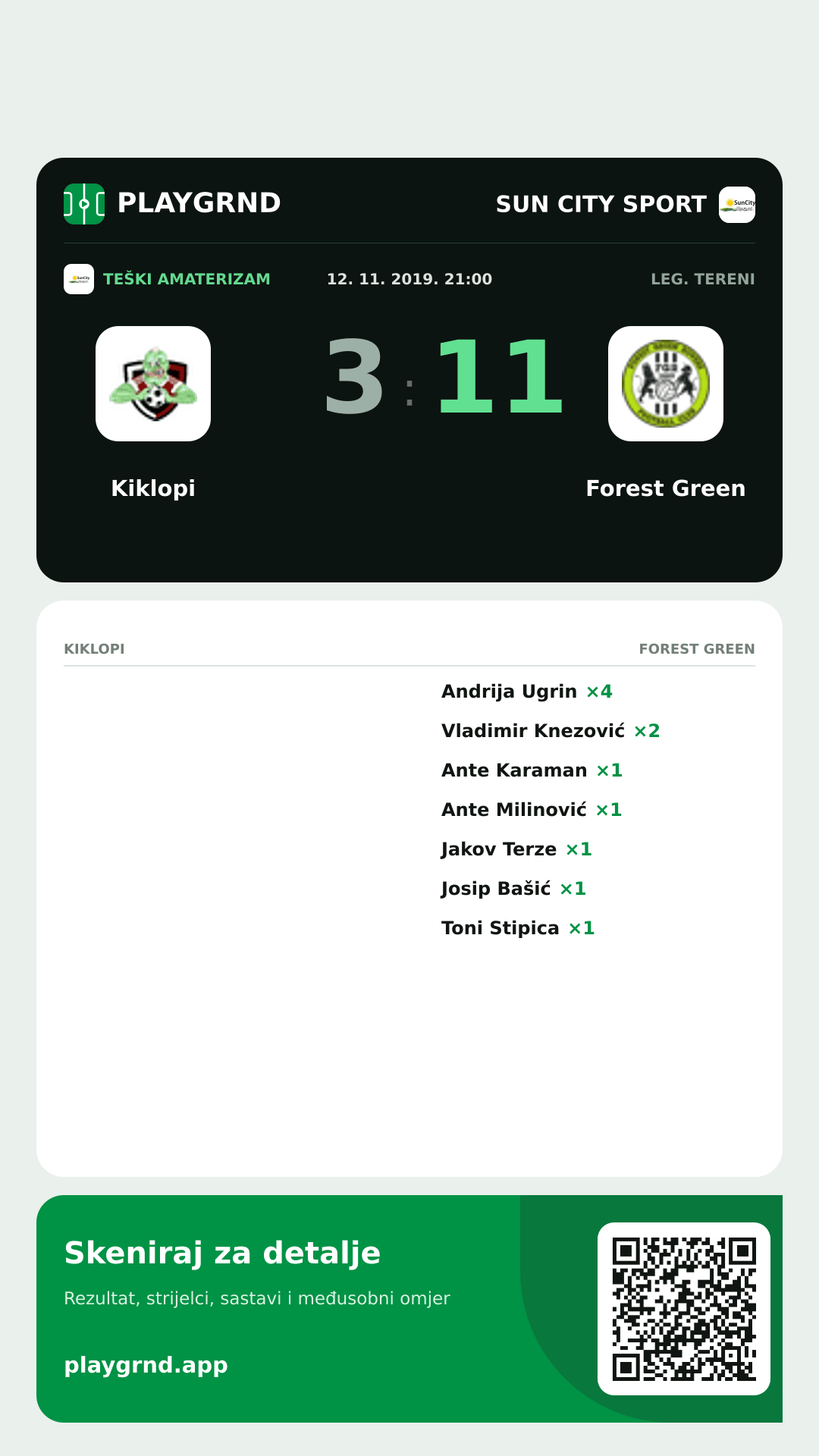 Story image: Kiklopi 3:11 Forest Green