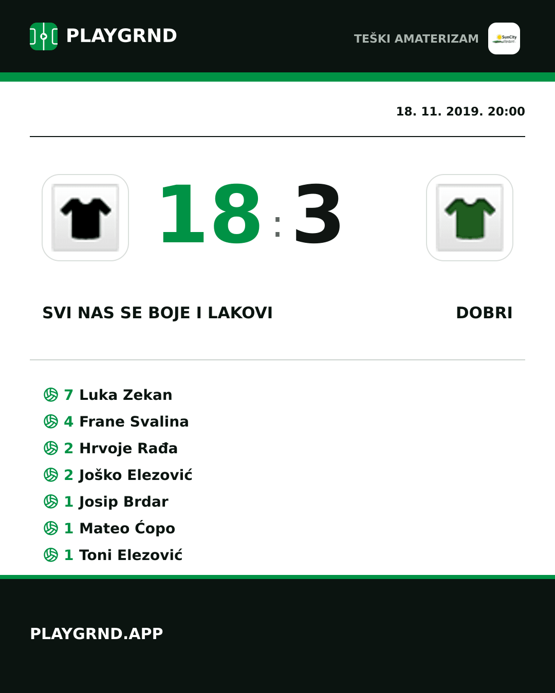 Instagram slika: Svi nas se boje i lakovi 18:3 Dobri