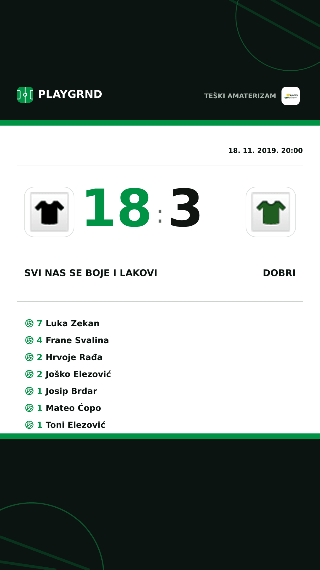 Instagram slika: Svi nas se boje i lakovi 18:3 Dobri