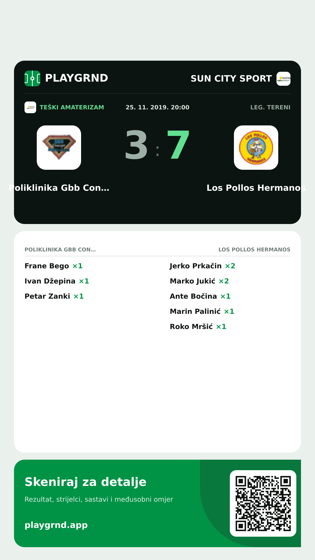 Story slika: Poliklinika Gbb Concept 3:7 Los Pollos Hermanos