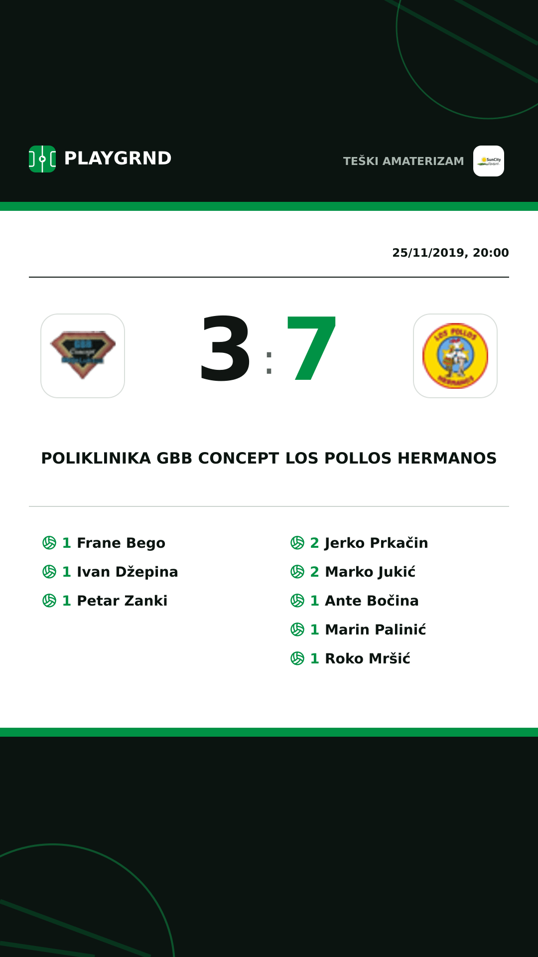Instagram artwork: Poliklinika Gbb Concept 3:7 Los Pollos Hermanos