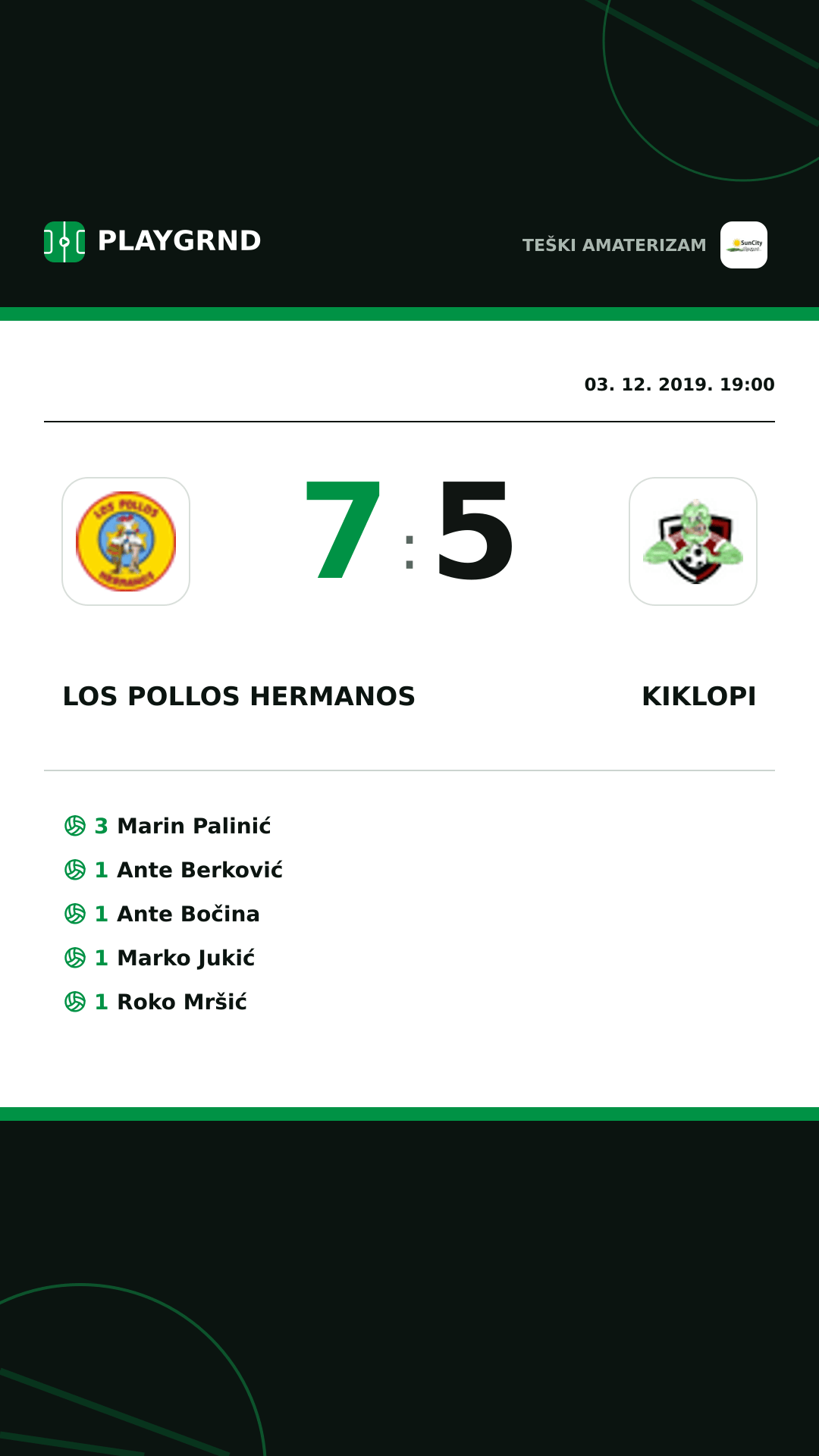 Instagram slika: Los Pollos Hermanos 7:5 Kiklopi