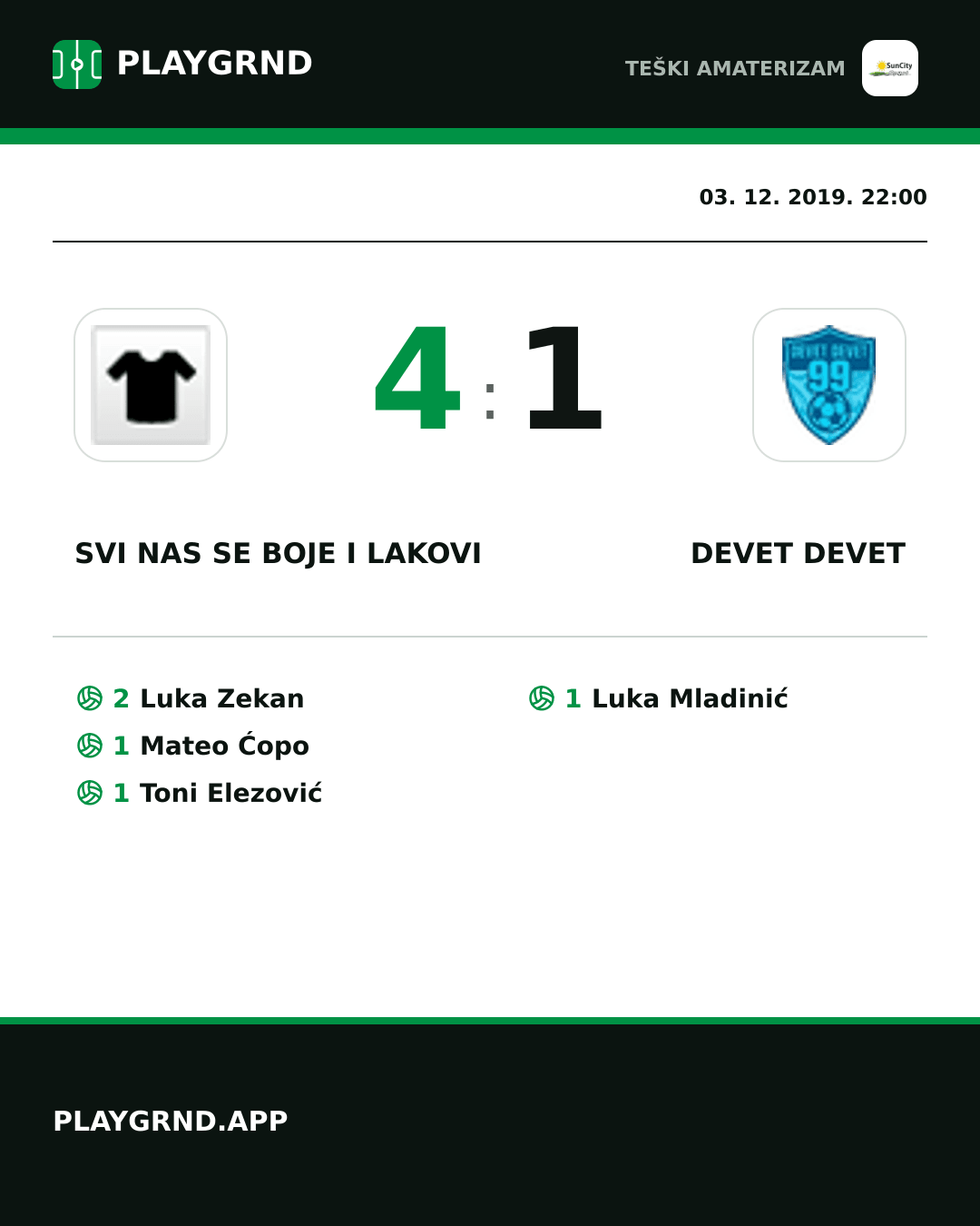 Instagram slika: Svi nas se boje i lakovi 4:1 Devet Devet