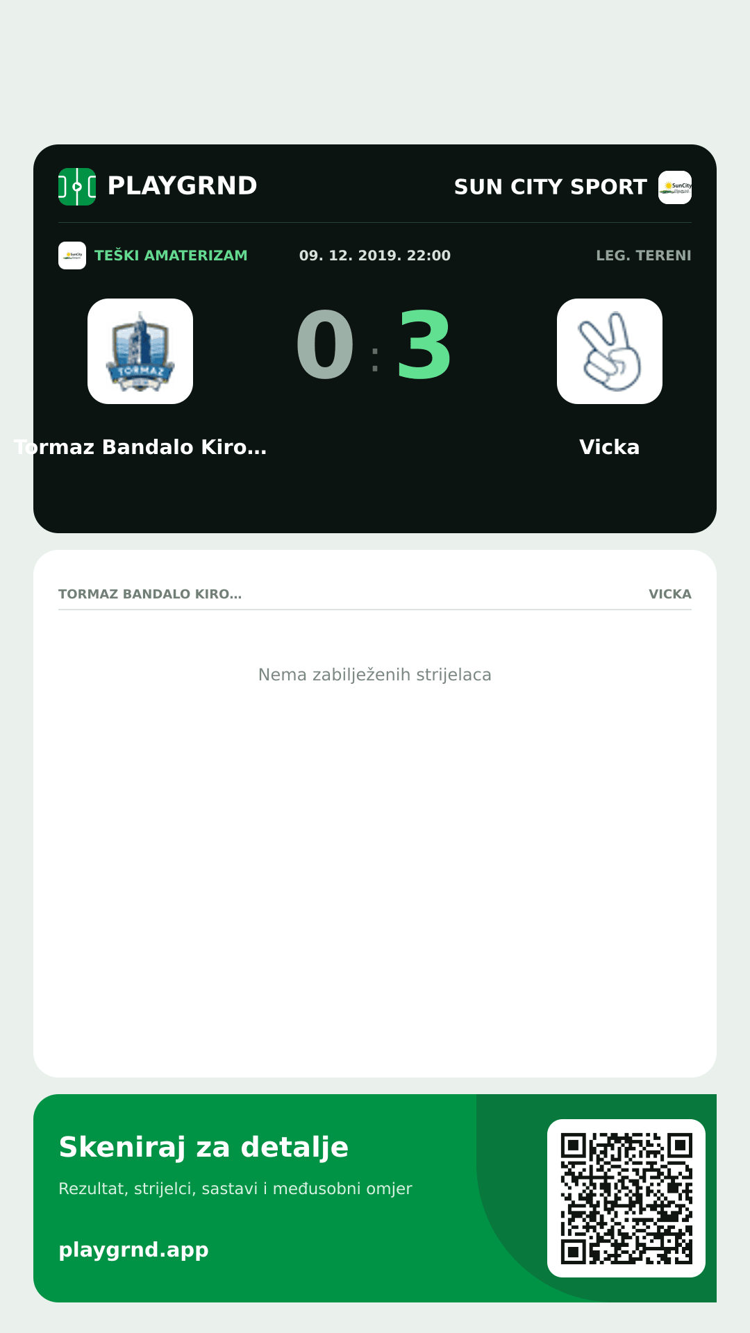 Story slika: Tormaz Bandalo Kiropraktika 0:3 Vicka