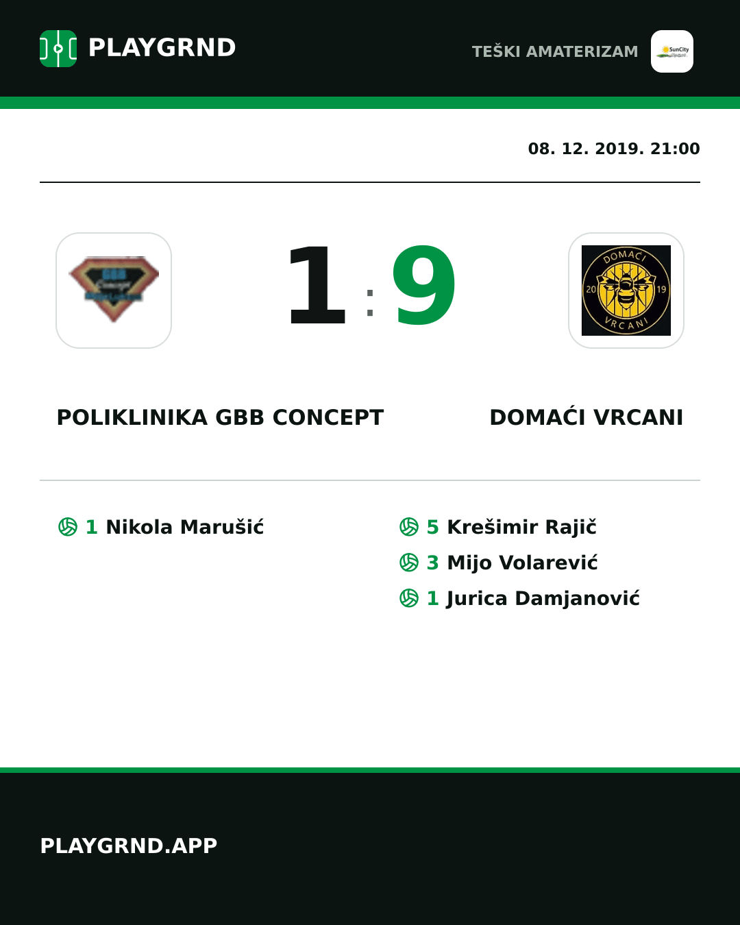 Instagram slika: Poliklinika Gbb Concept 1:9 Domaći Vrcani
