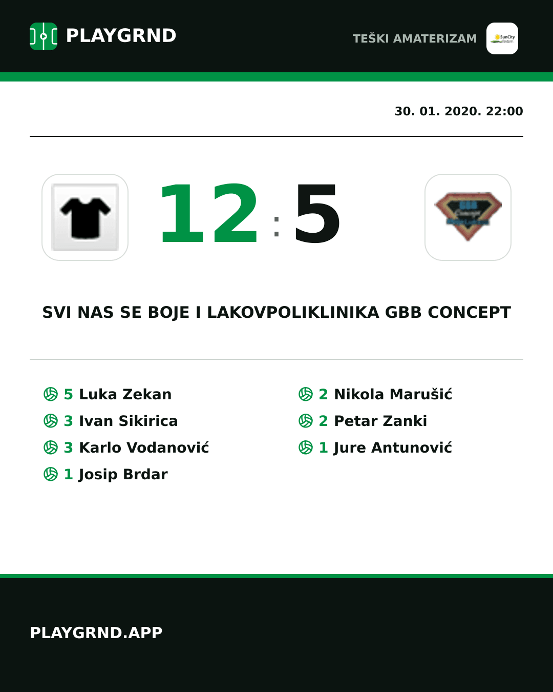 Instagram slika: Svi nas se boje i lakovi 12:5 Poliklinika Gbb Concept
